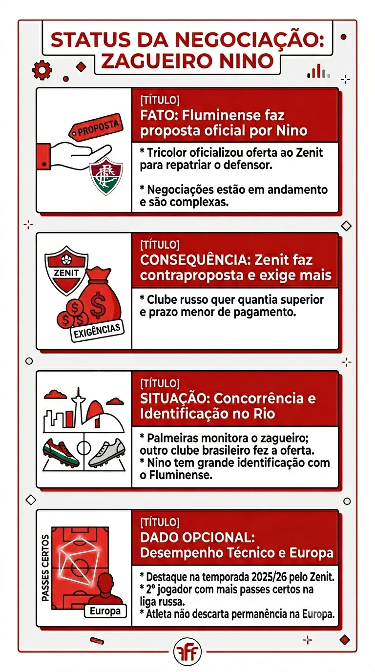 Imagem gerada por inteligência artificial – Gemini