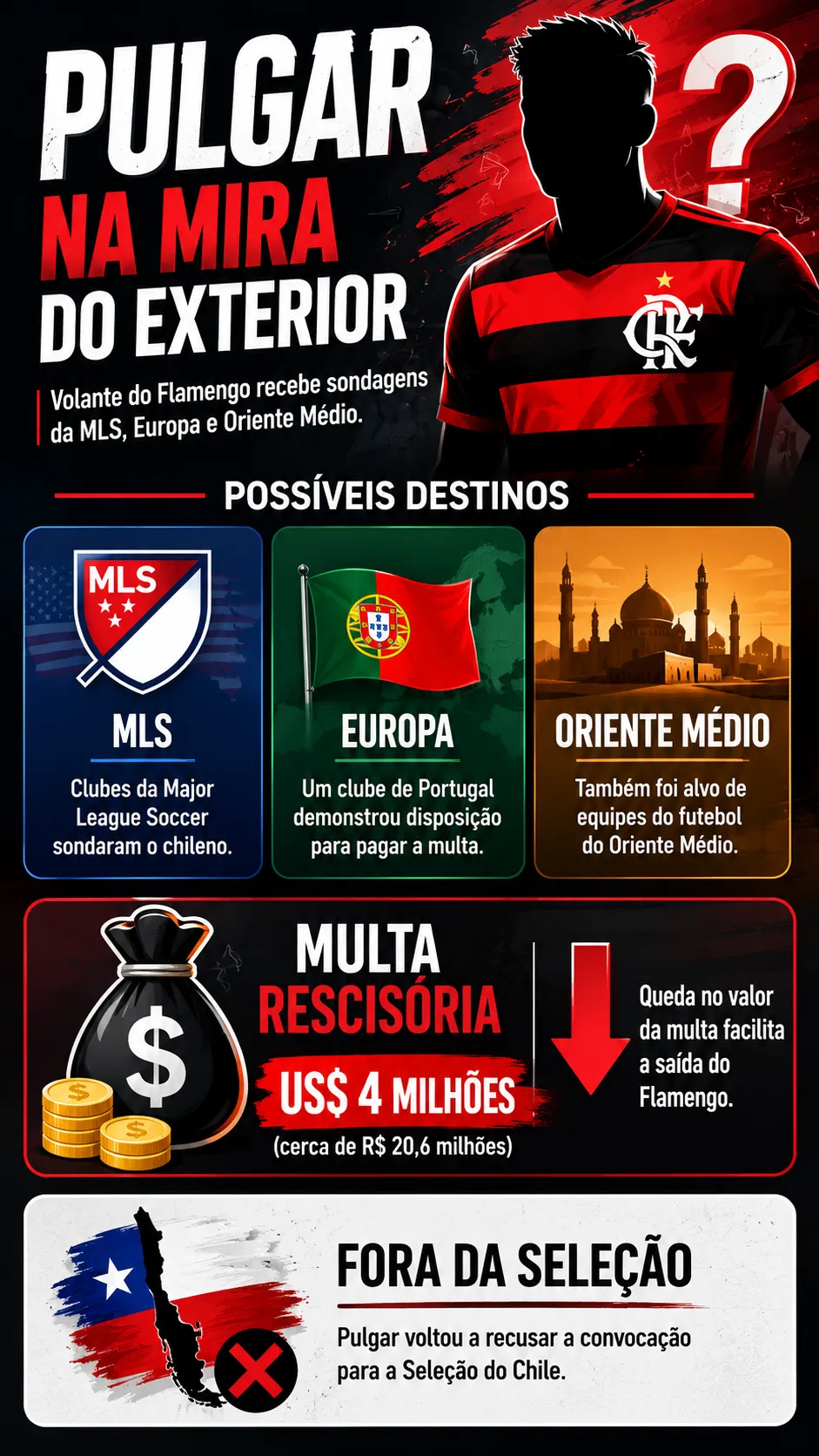 Imagem gerada com auxílio de IA por Somos Fanáticos. ChatGPT.