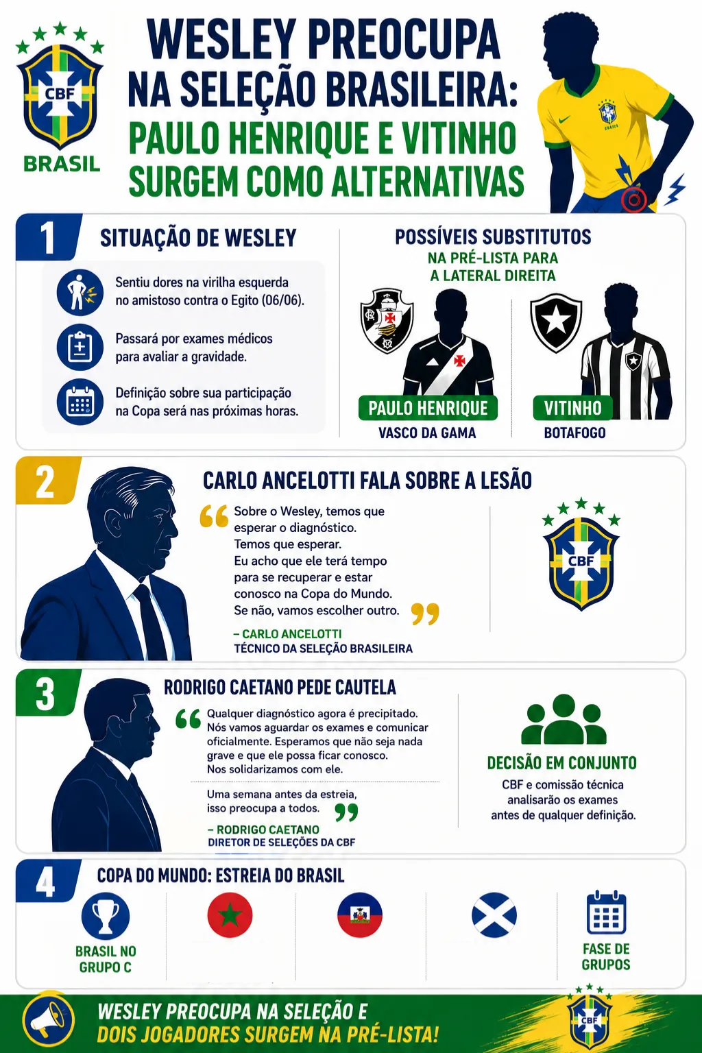 Foto: Imagem gerada por inteligência artificial – ChatGPT