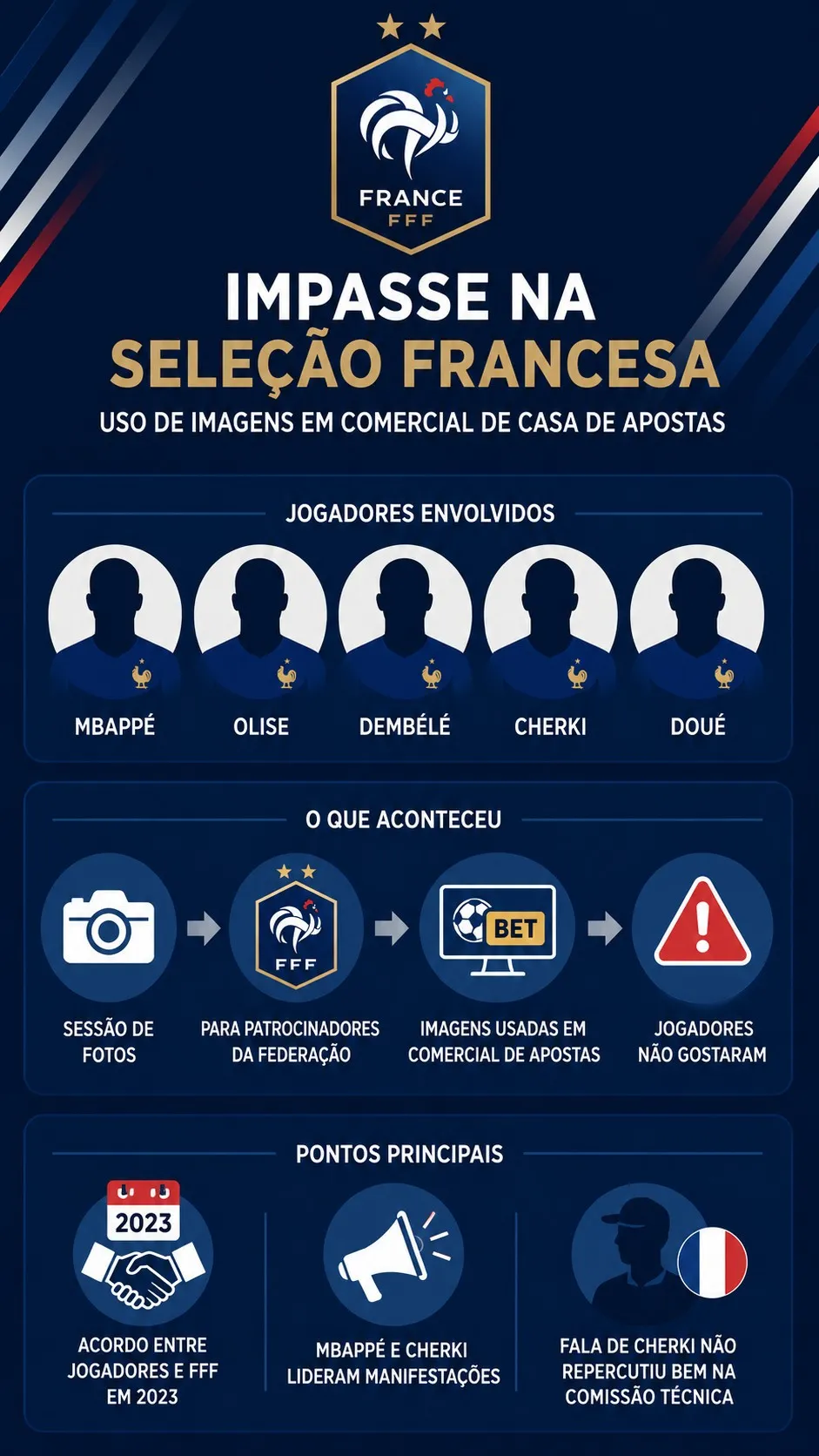 Imagem gerada por inteligência artificial – ChatGPT