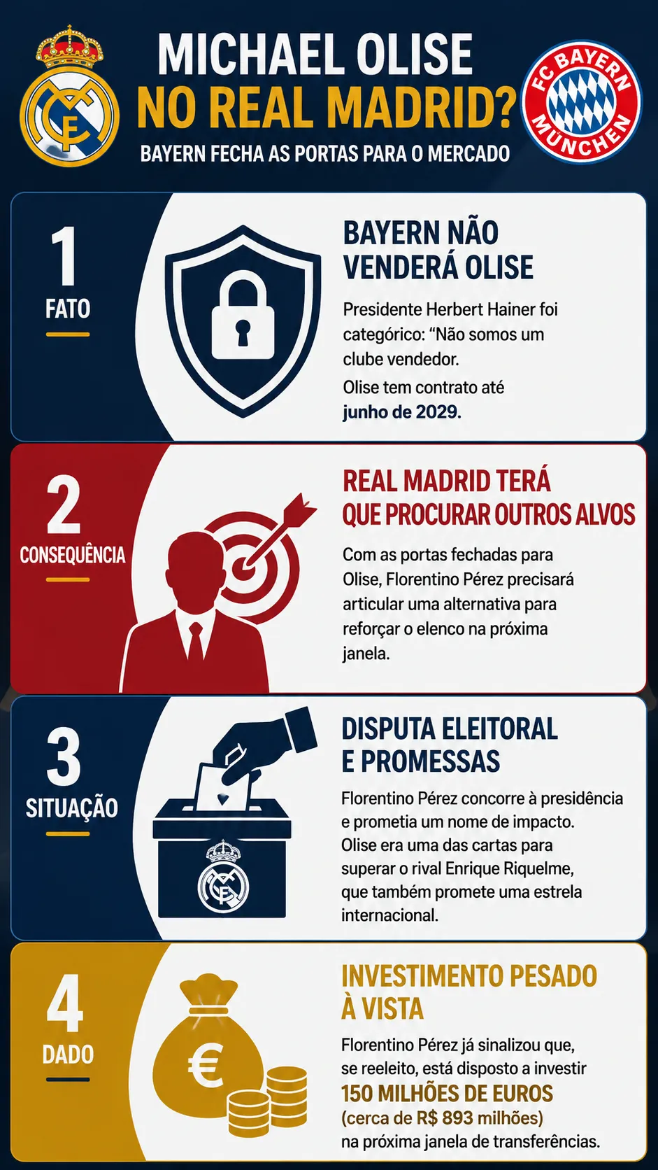 Créditos – ChatGPT