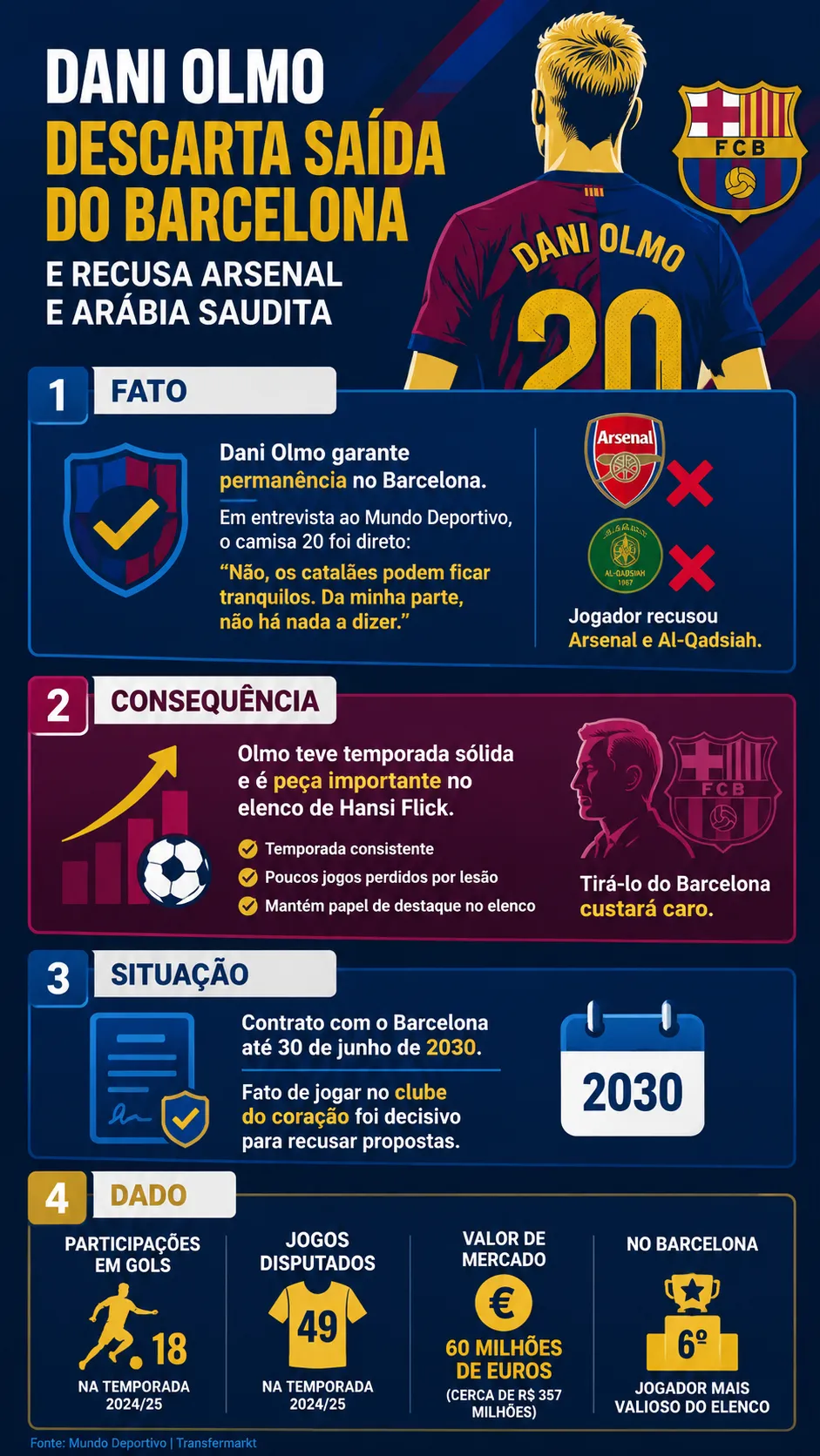 Créditos – ChatGPT