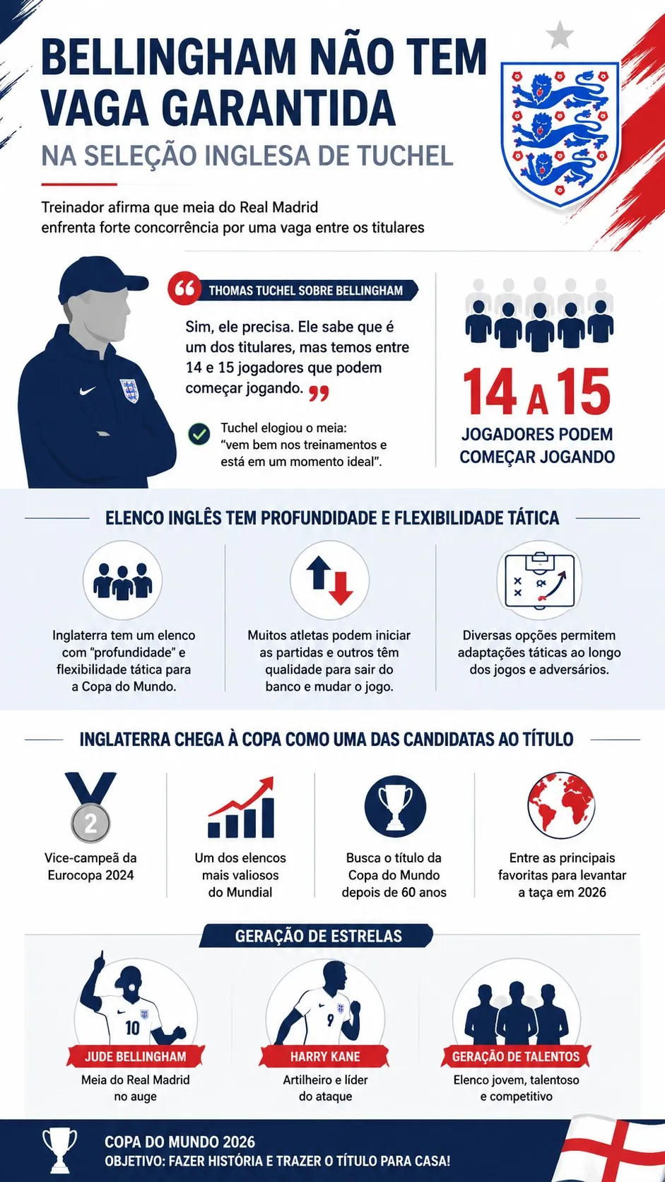 Imagem gerada por inteligência artificial – ChatGPT