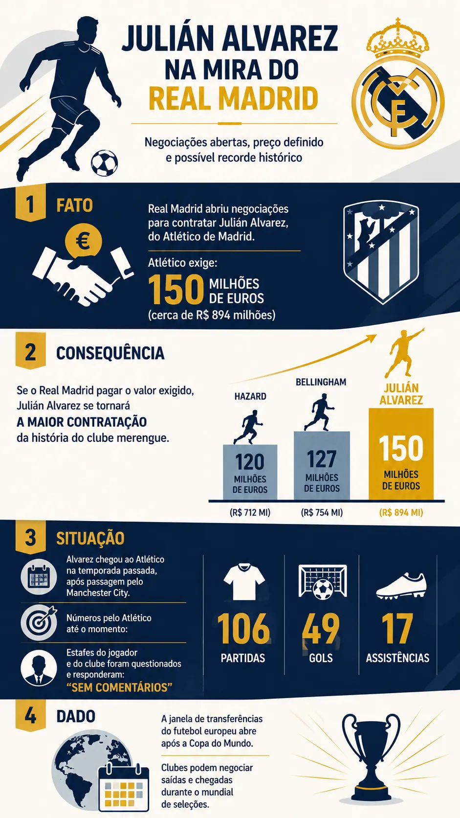 Créditos: Chat GPT