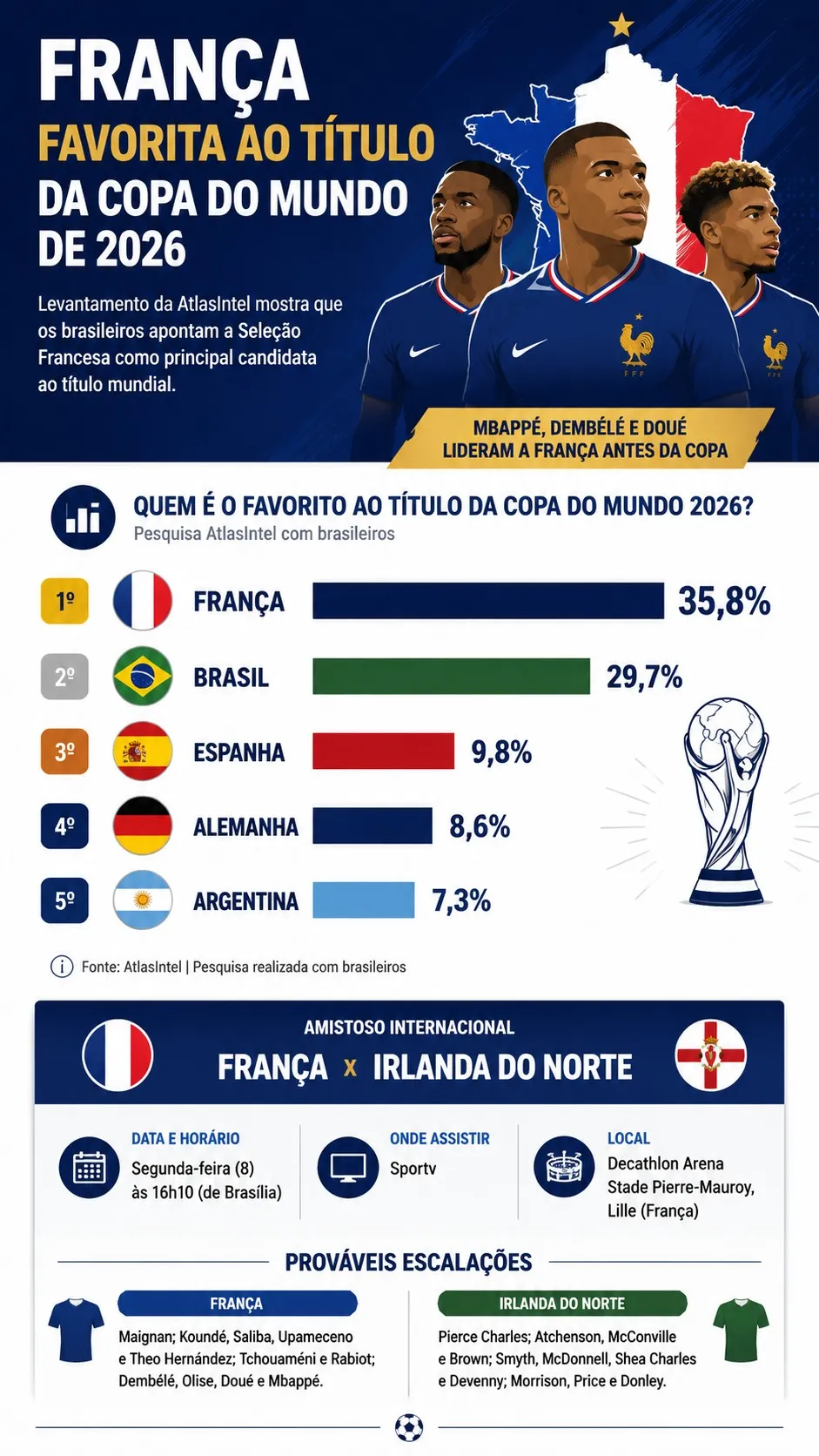 Imagem gerada por inteligência artificial – ChatGPT