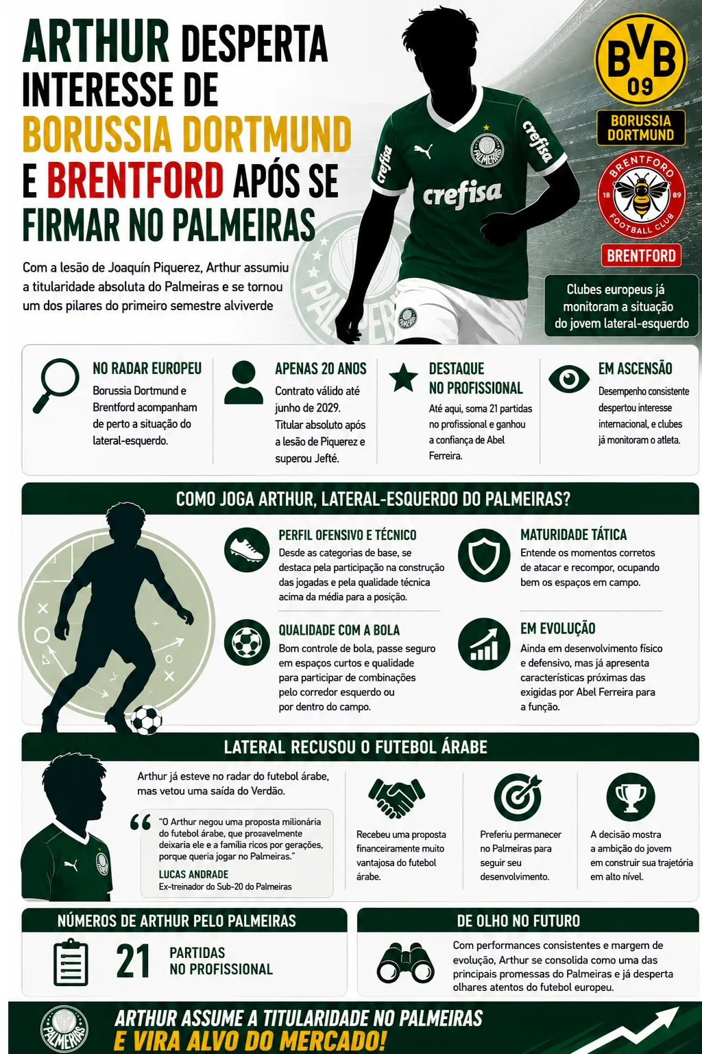 Foto: Imagem gerada por inteligência artificial – ChatGPT
