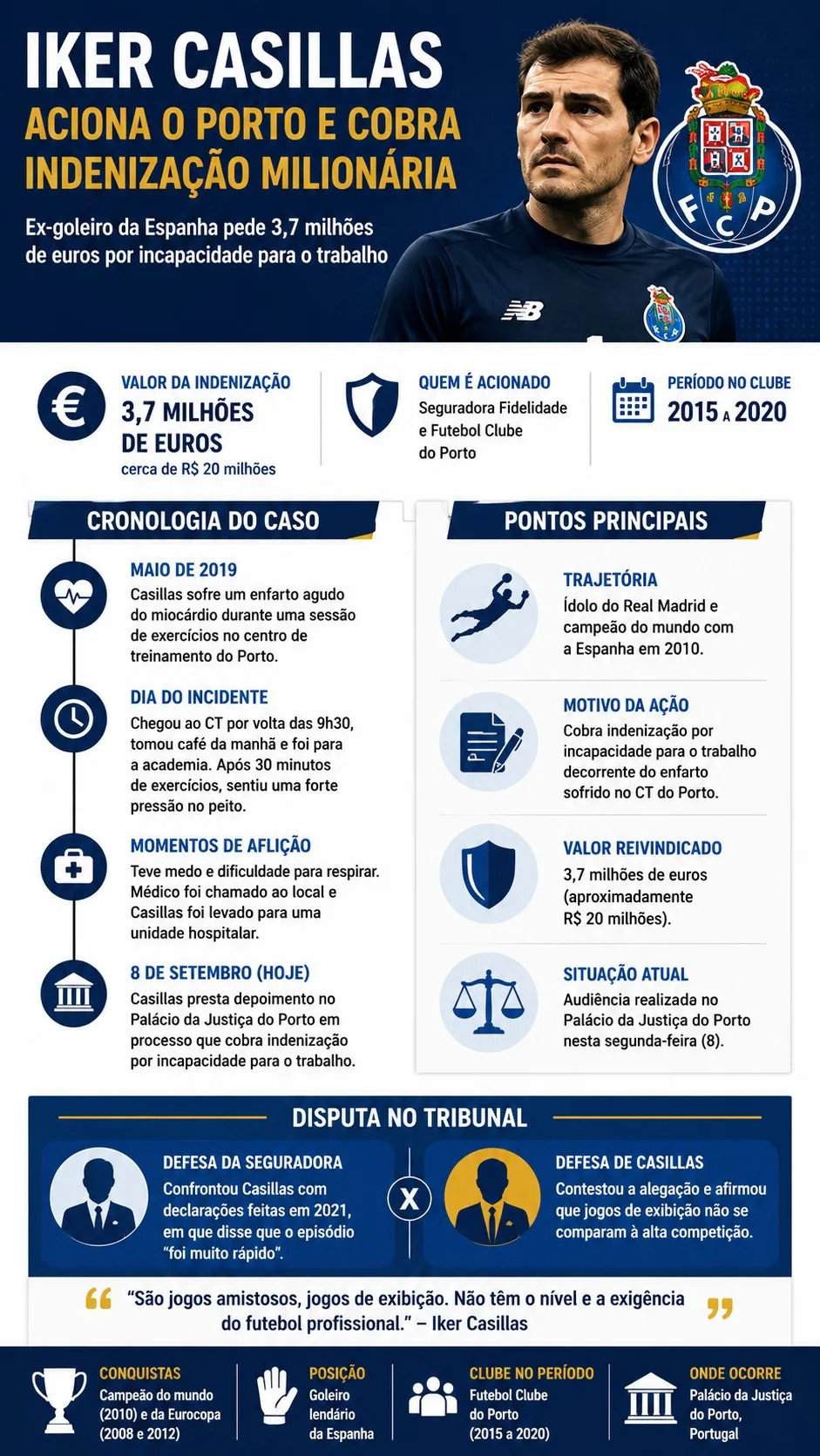 Imagem gerada por inteligência artificial – ChatGPT