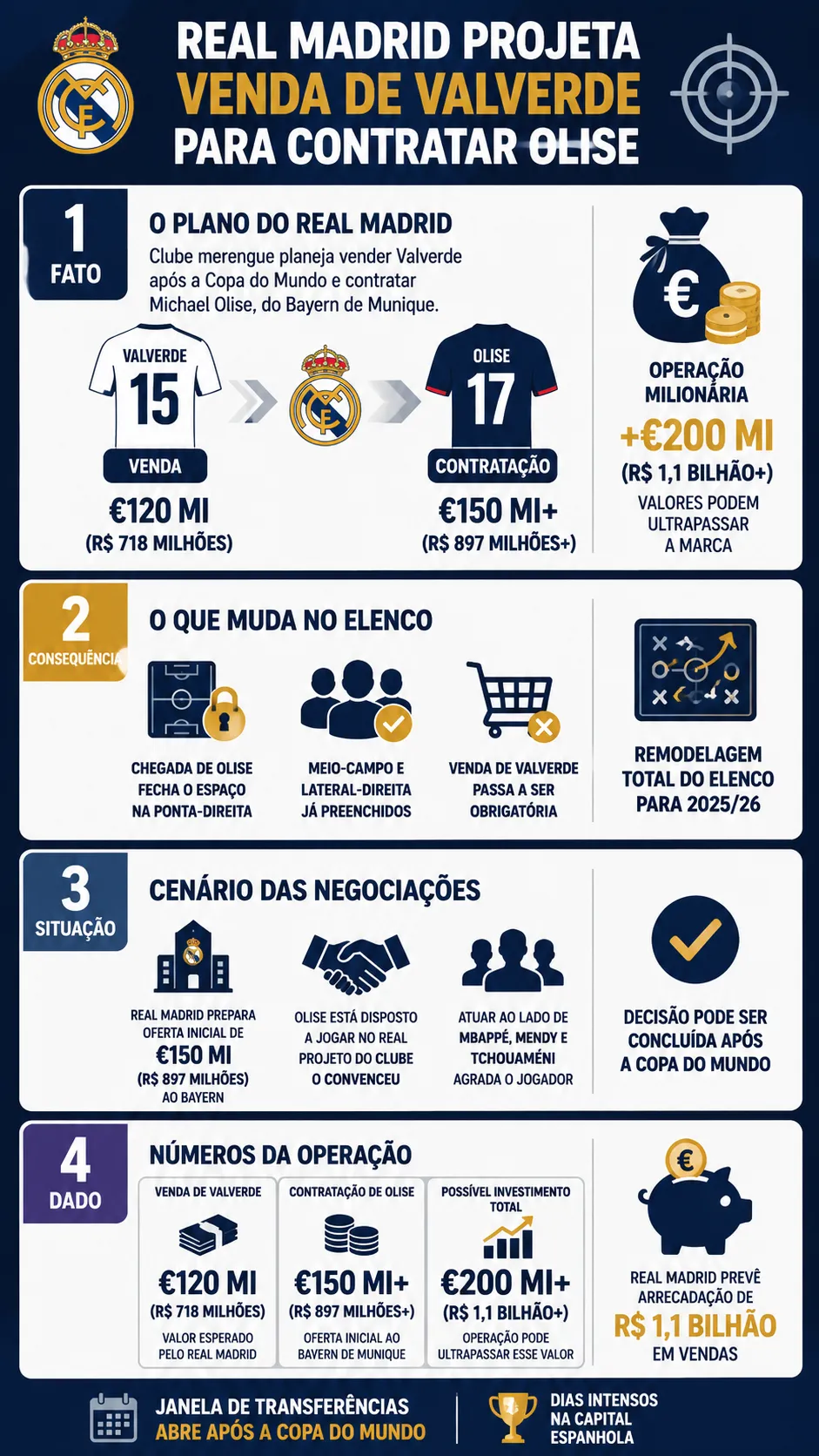 Créditos: Chat GPT