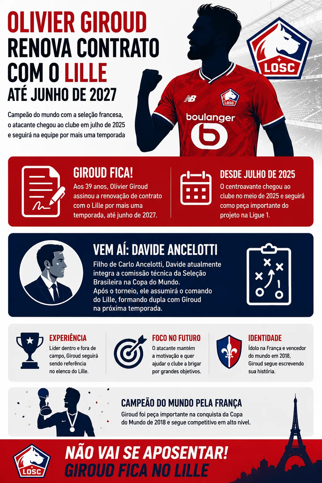 Foto: Imagem gerada por inteligência artificial – ChatGPT