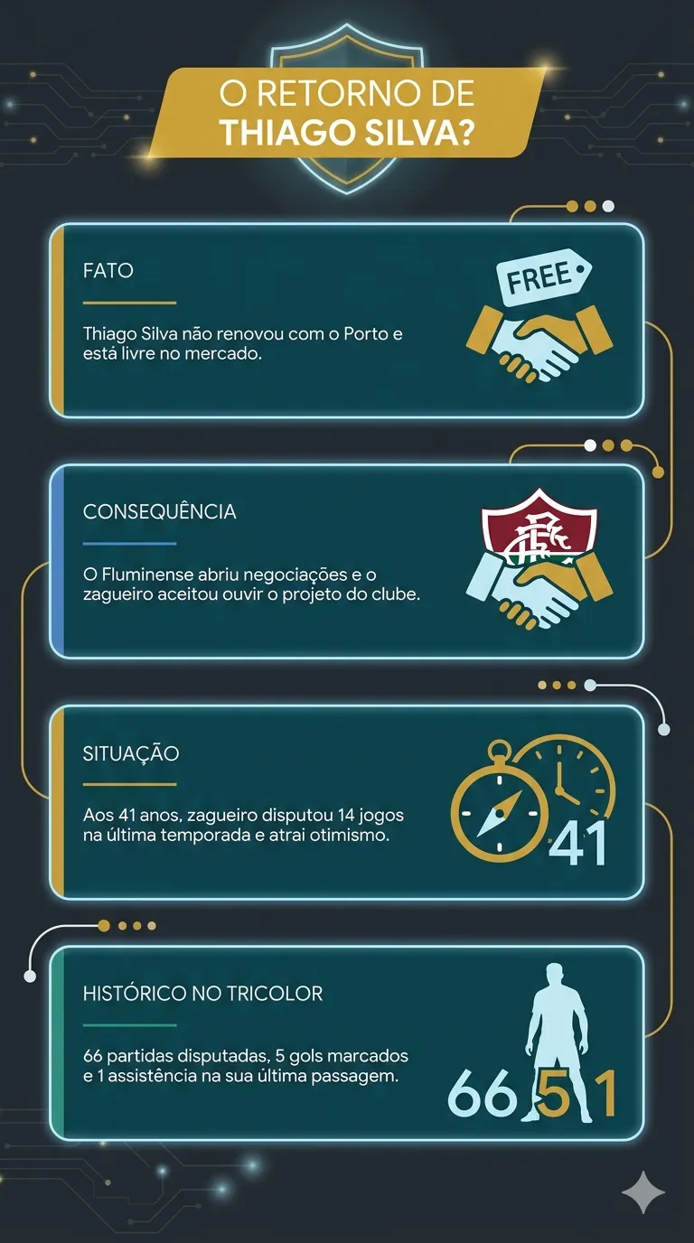 Imagem gerada por inteligência artificial – Gemini