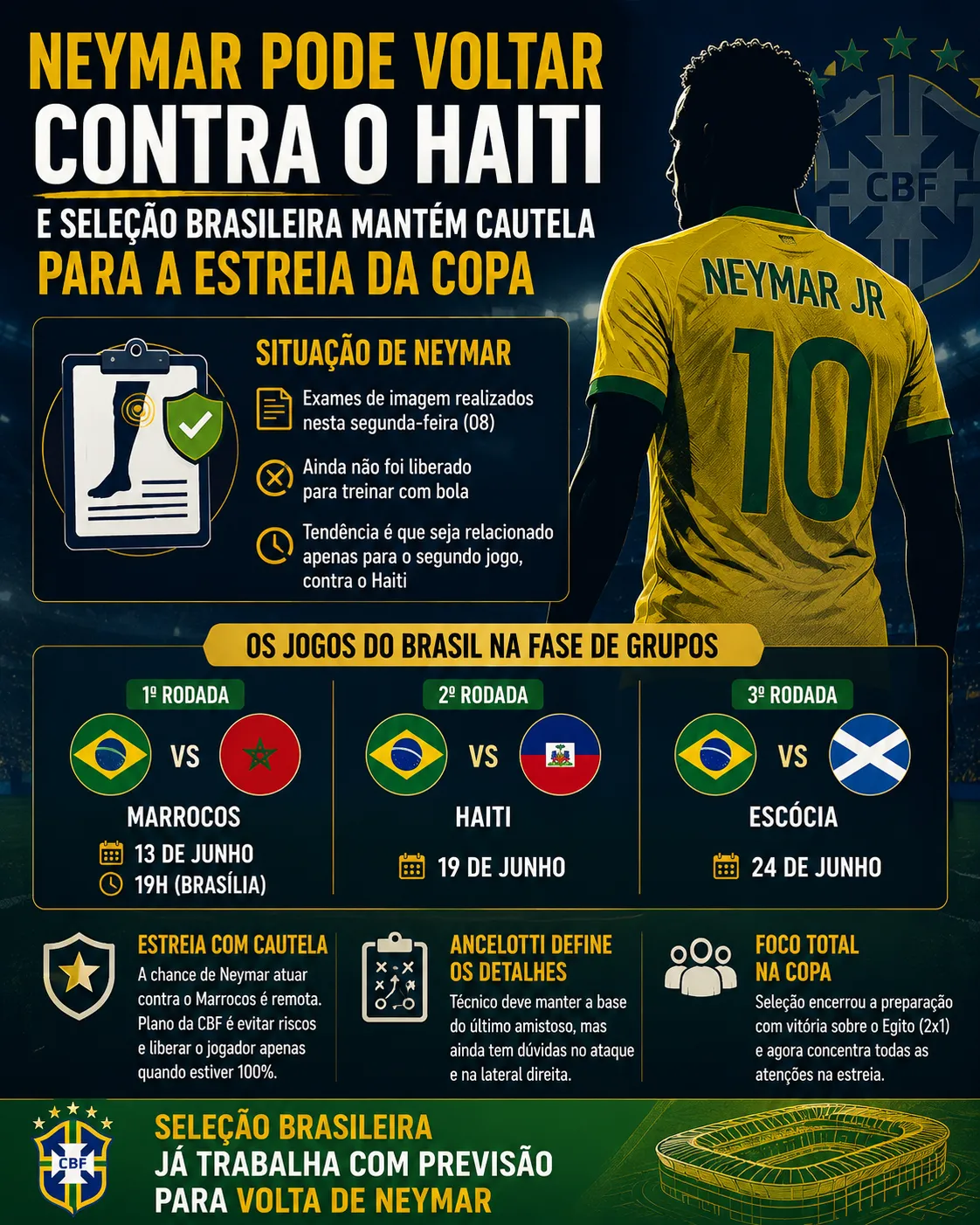 Foto: Imagem gerada por inteligência artificial – ChatGPT