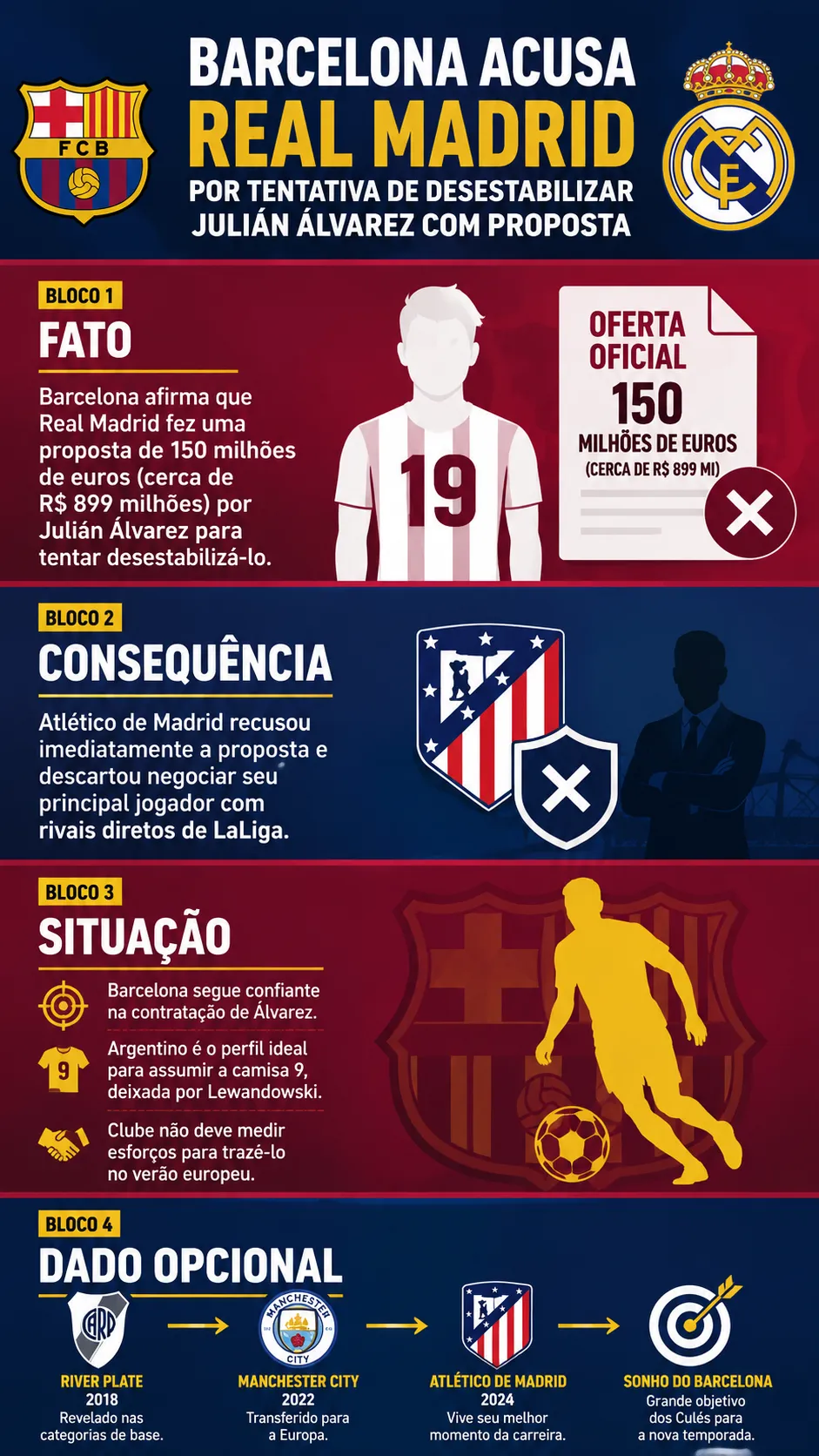 Créditos – ChatGPT