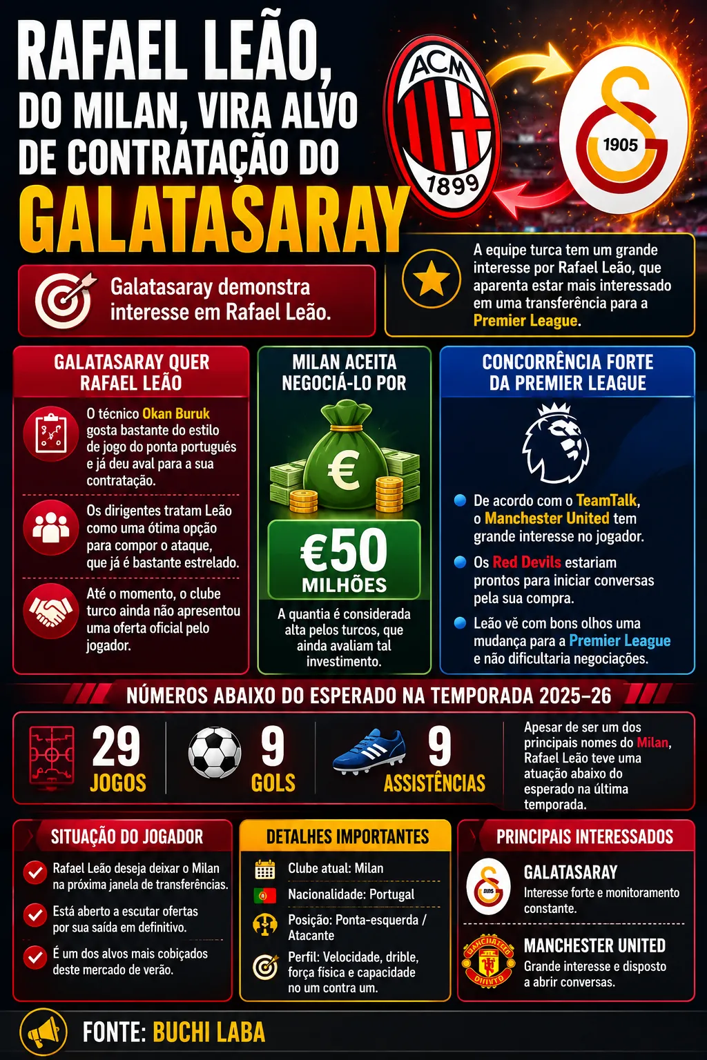 Imagem gerada por inteligência artificial – Chat GPT