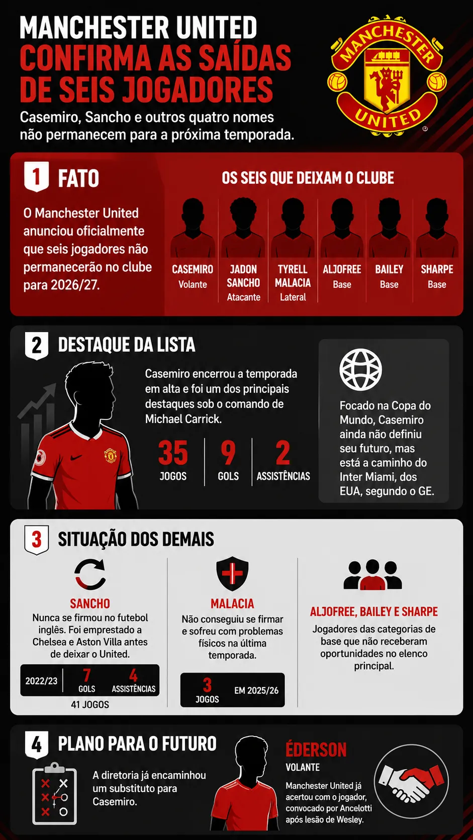 Imagem gerada por inteligência artificial – ChatGPT