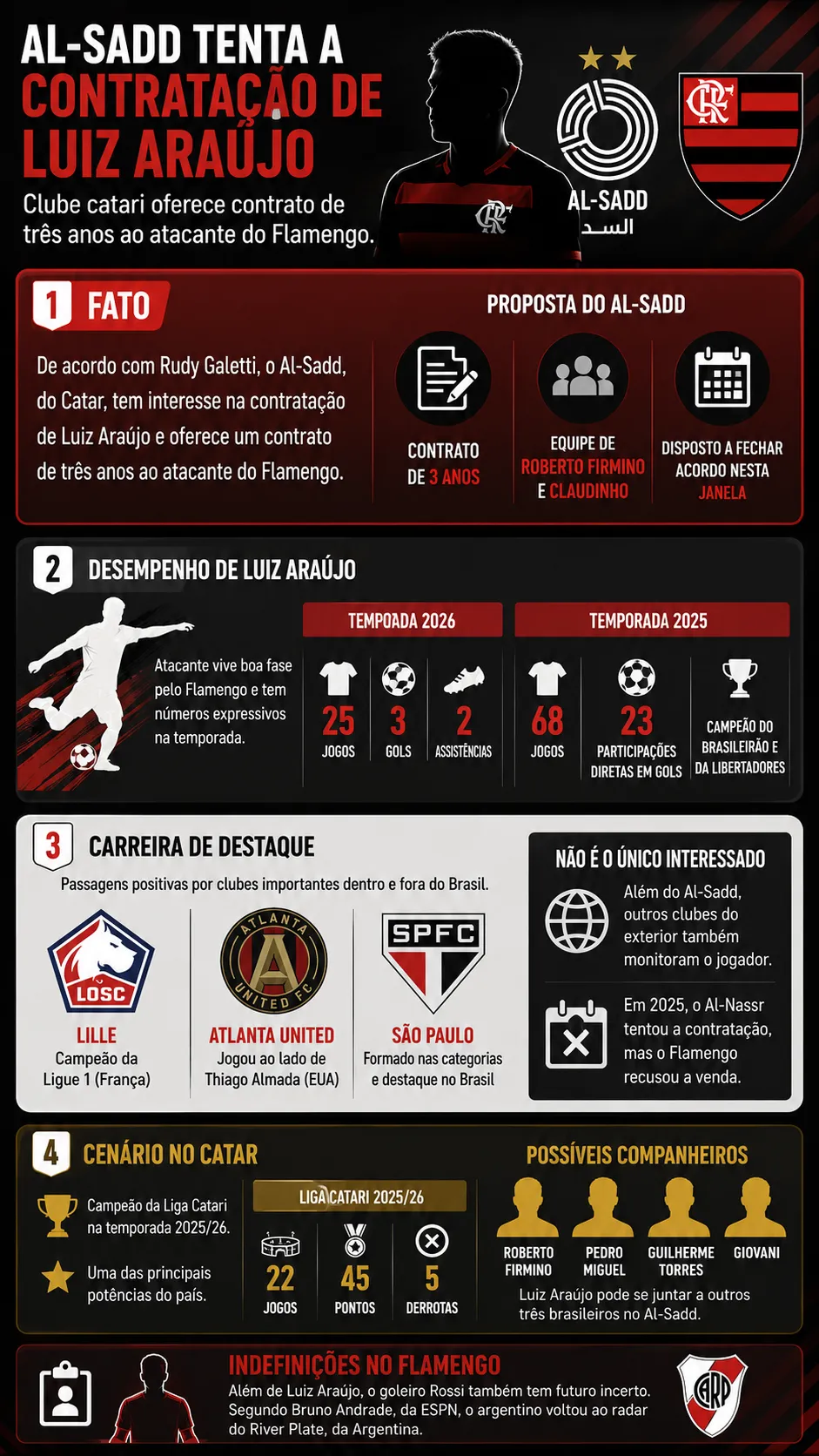 Imagem gerada por inteligência artificial – ChatGPT