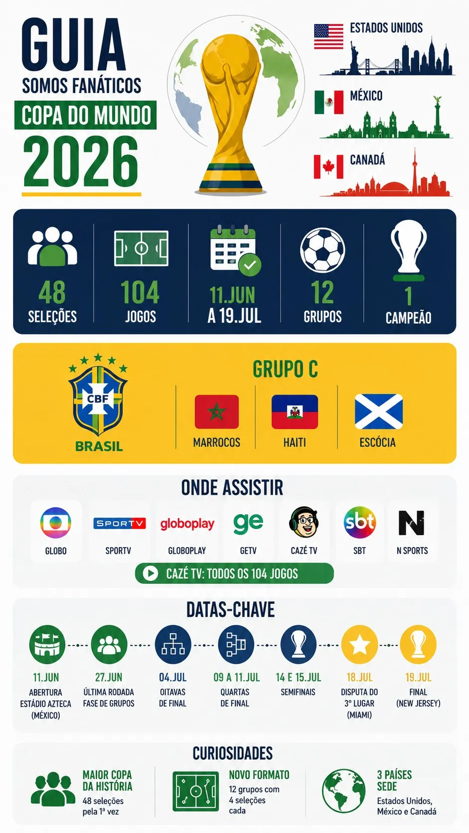 Imagem gerada por inteligência artificial – ChatGPT