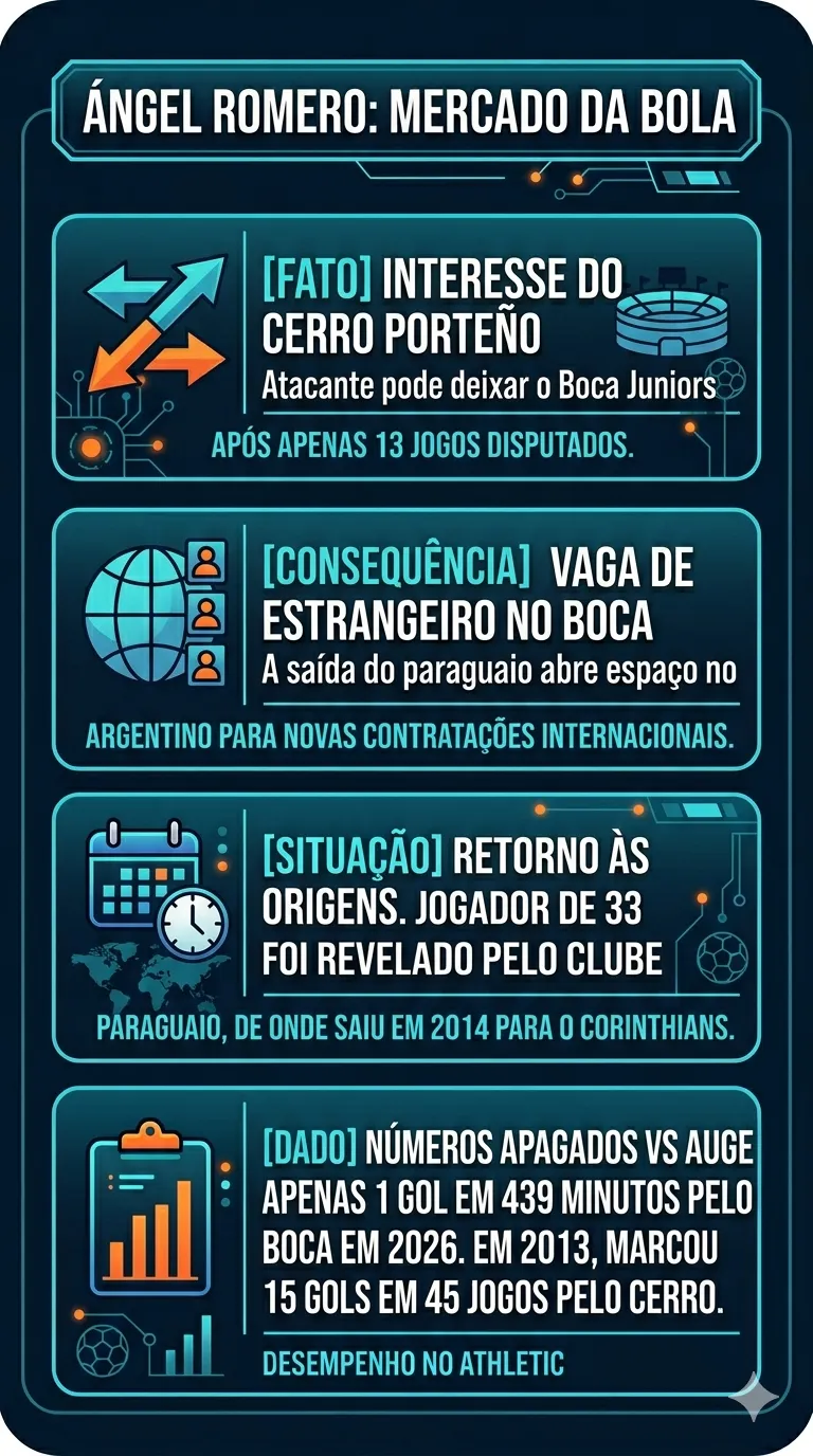 Imagem gerada por inteligência artificial – Gemini