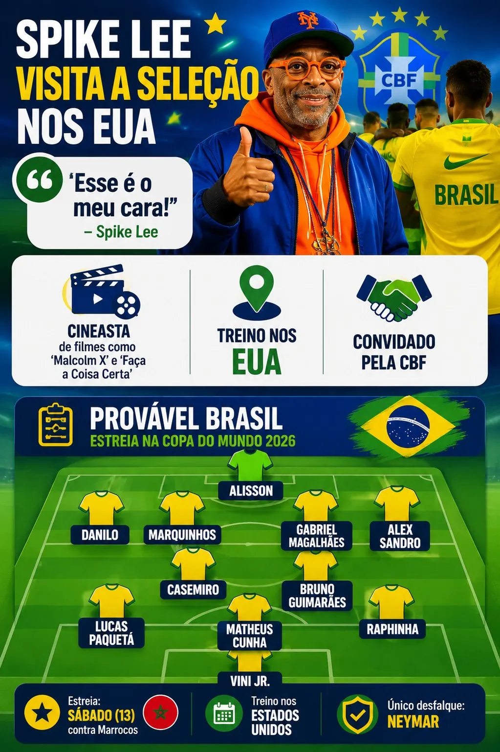 Imagem gerada por inteligência artificial – ChatGPT