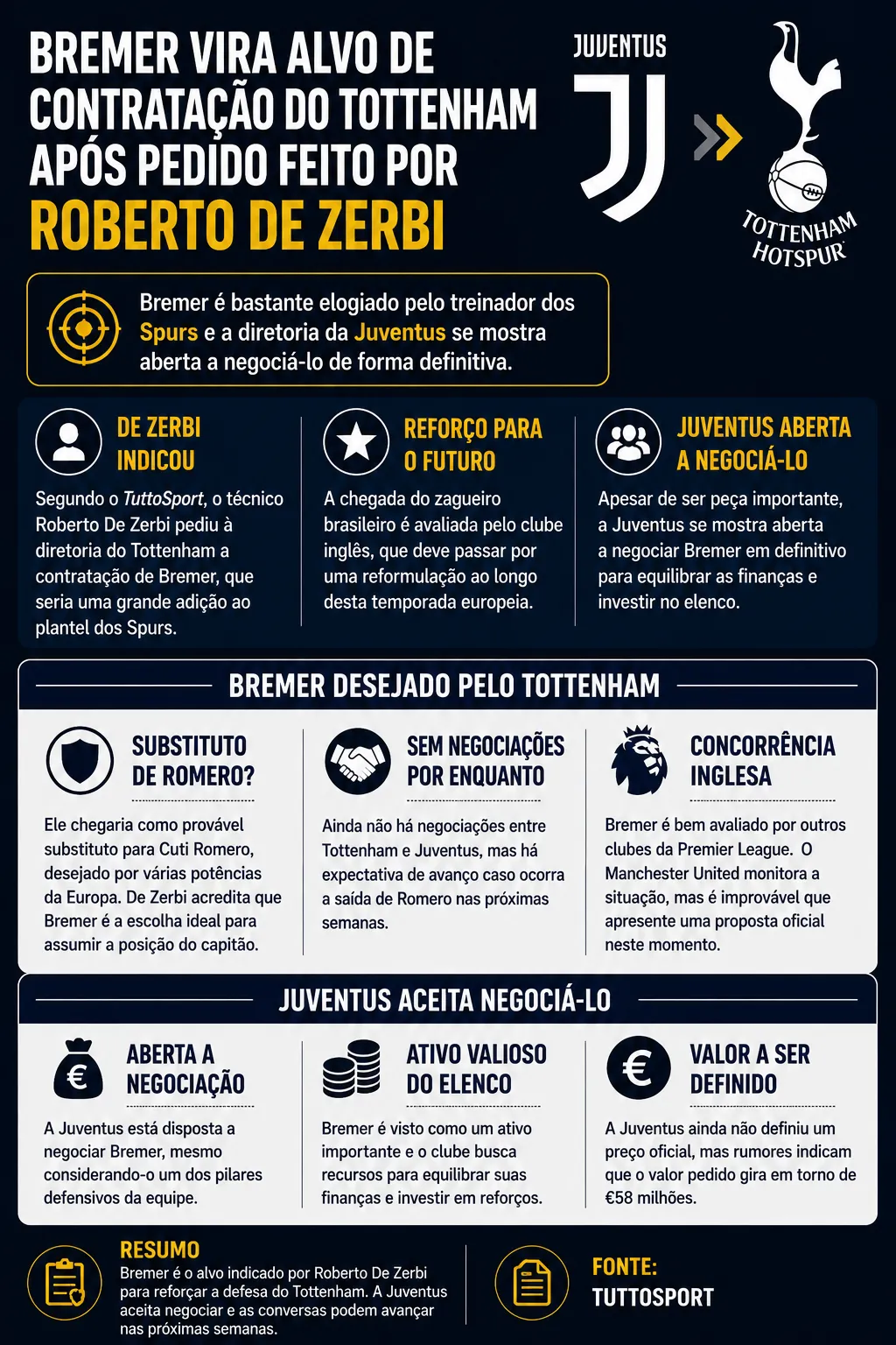 Imagem gerada por inteligência artificial – Chat GPT
