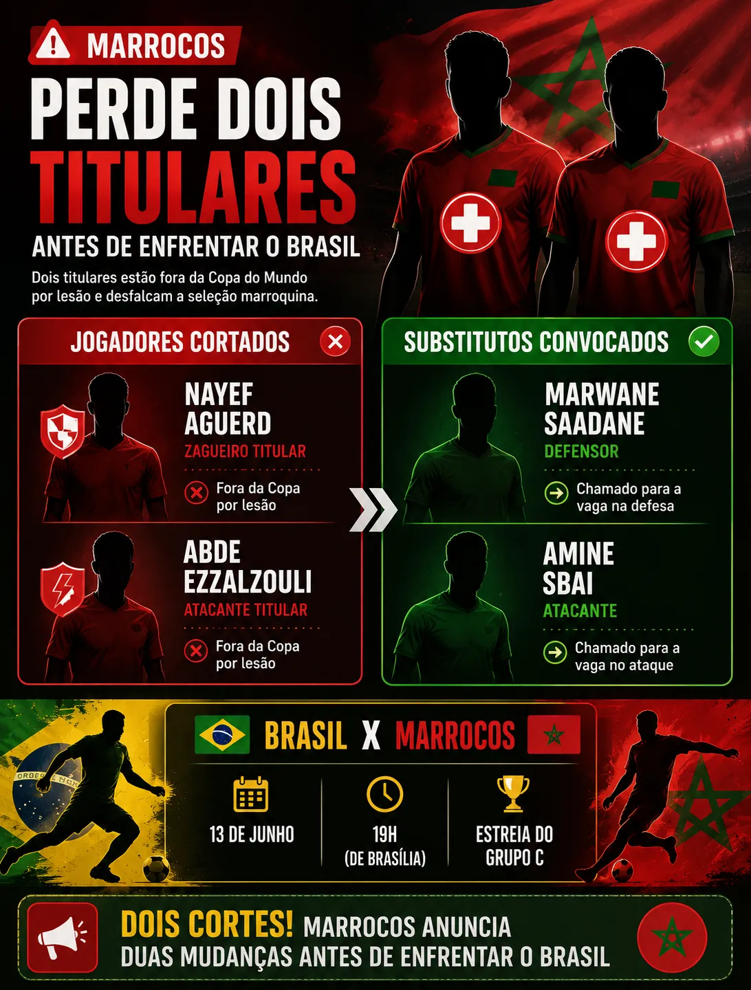 Foto: Imagem gerada por inteligência artificial – ChatGPT