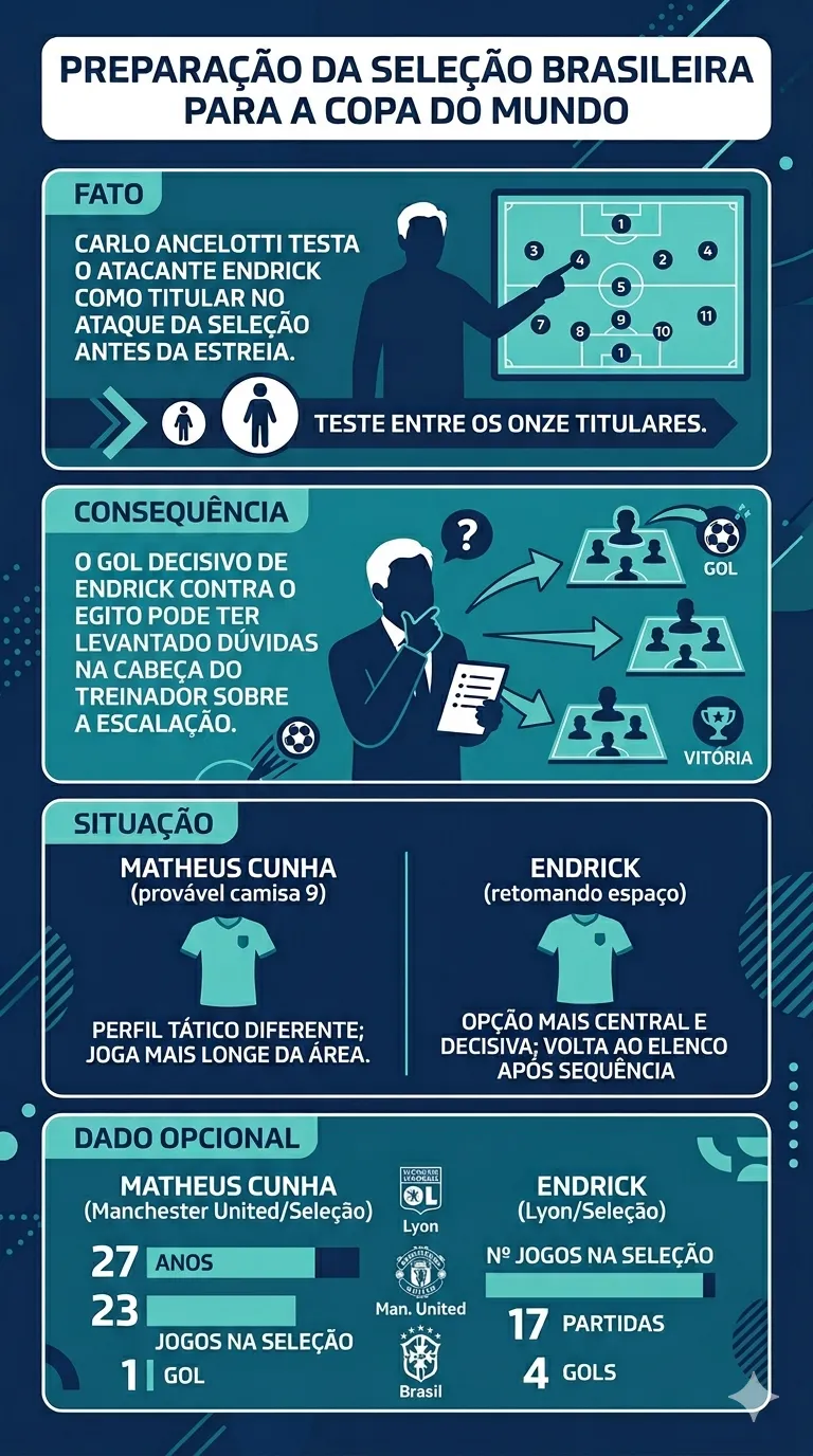 Imagem gerada por inteligência artificial – Gemini