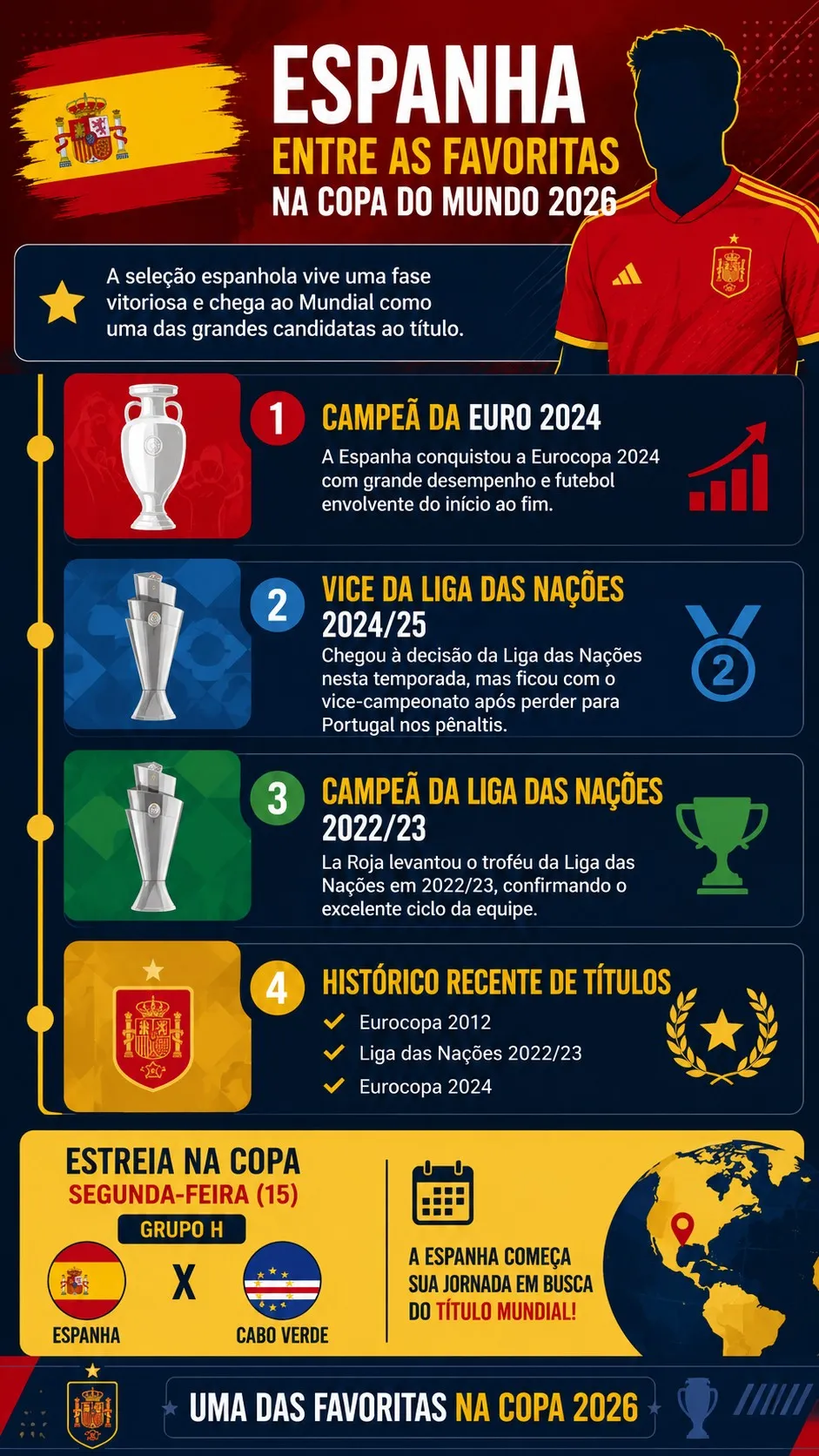Imagem gerada por inteligência artificial – ChatGPT