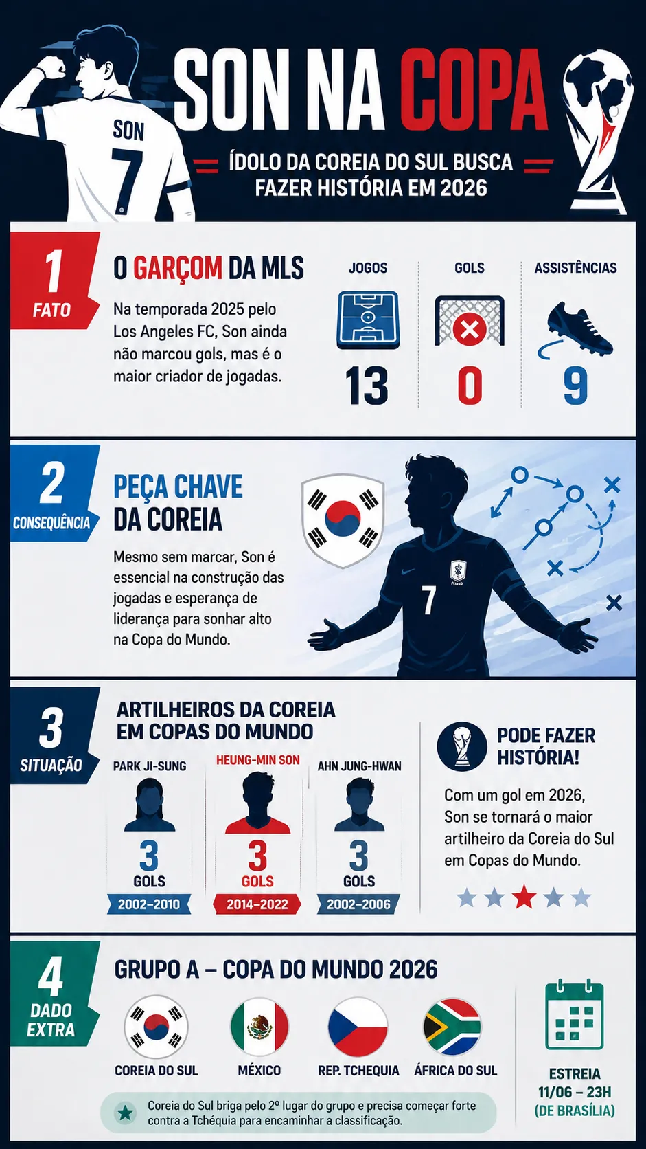 Créditos: Chat GPT