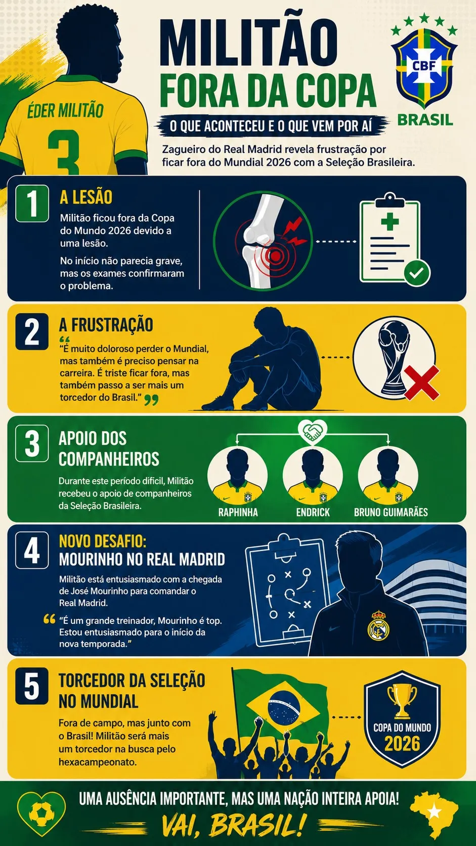 Imagem gerada por inteligência artificial – ChatGPT