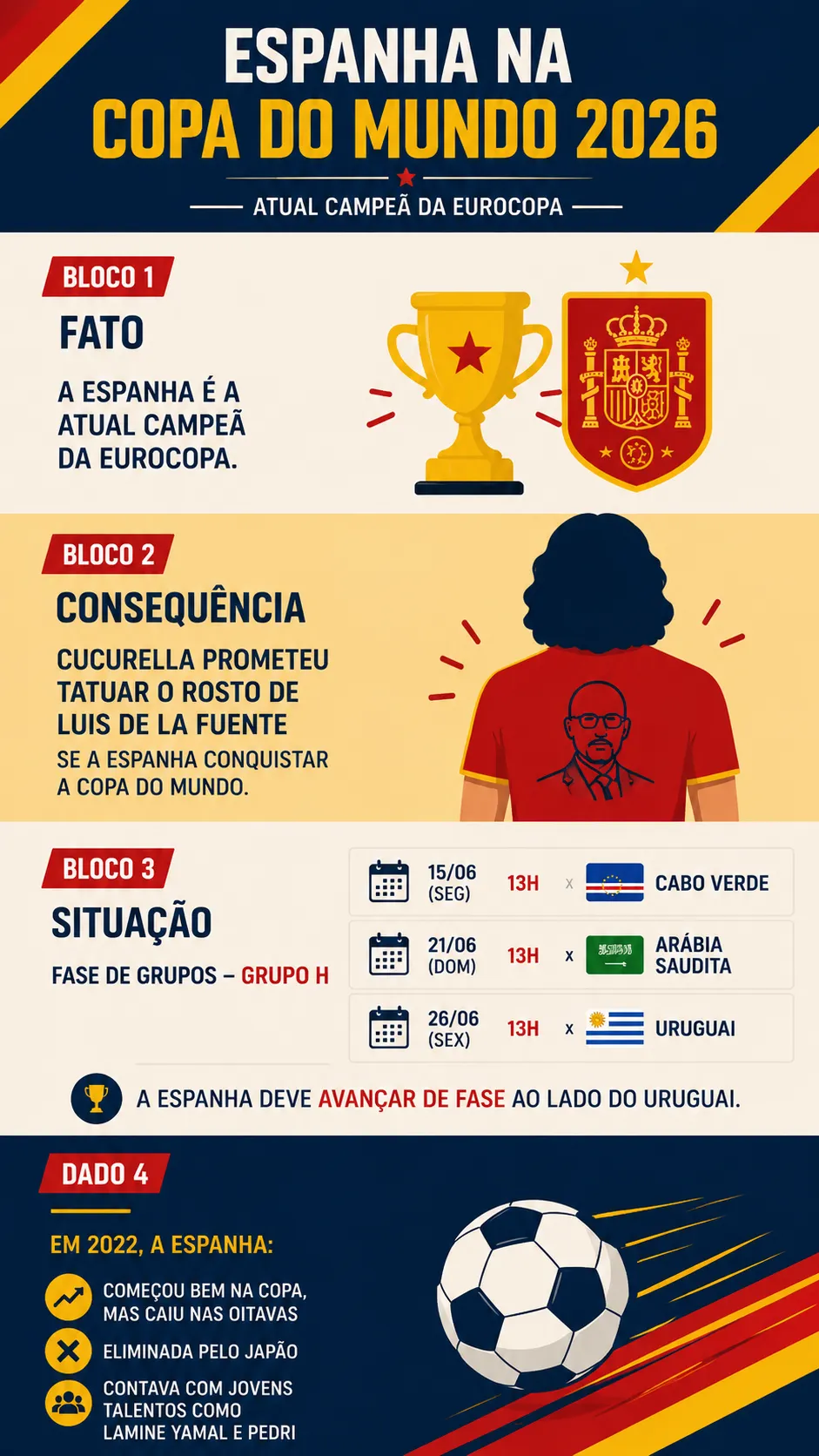 Créditos: Chat GPT