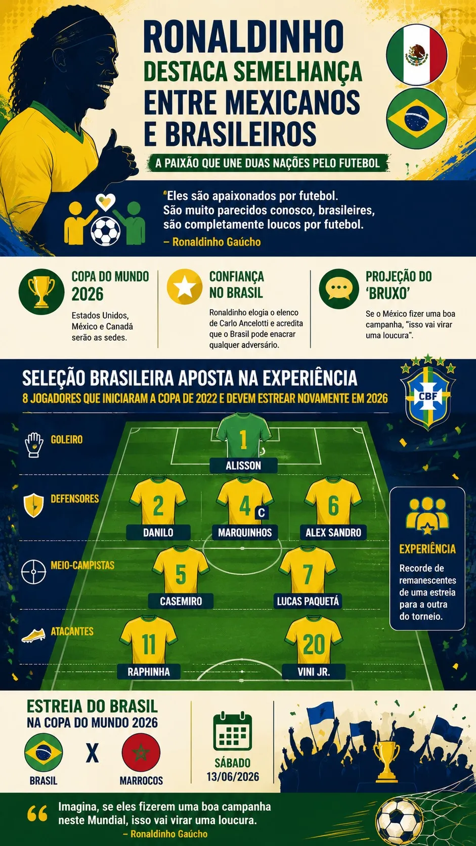 Imagem gerada por inteligência artificial – ChatGPT