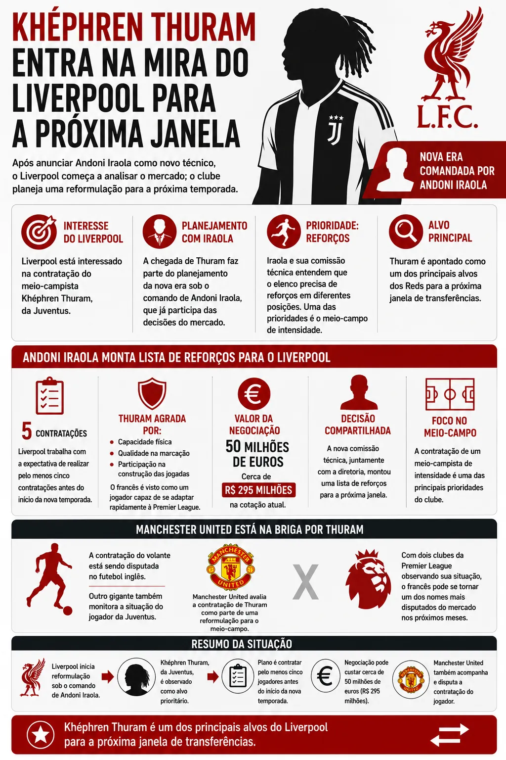 Imagem gerada com auxílio de IA – ChatGPT