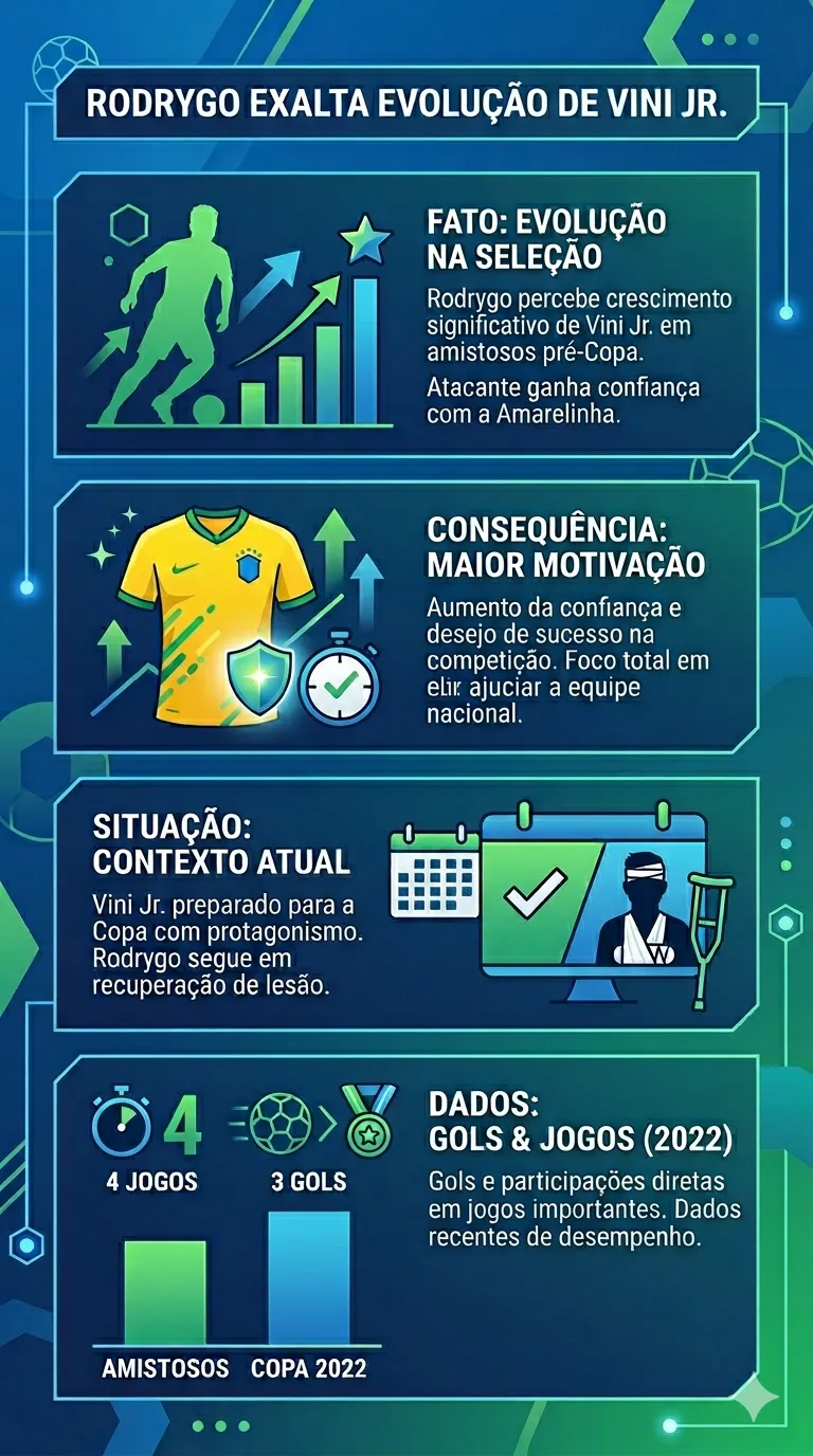 Imagem gerada por inteligência artificial – Gemini