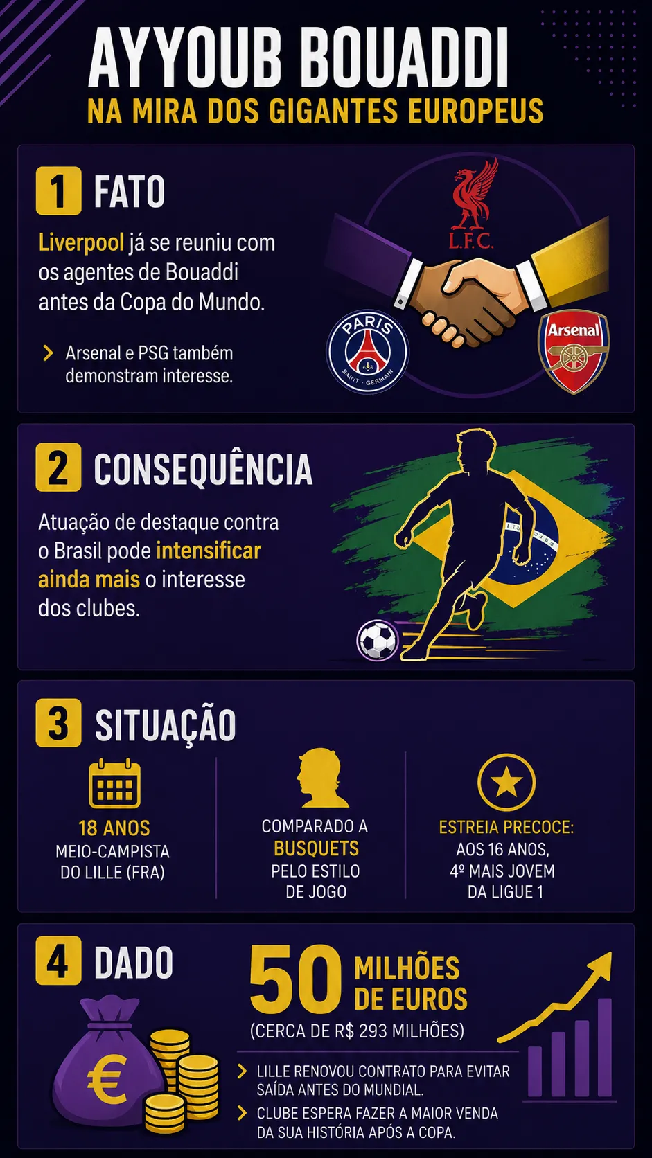 Créditos: Chat GPT