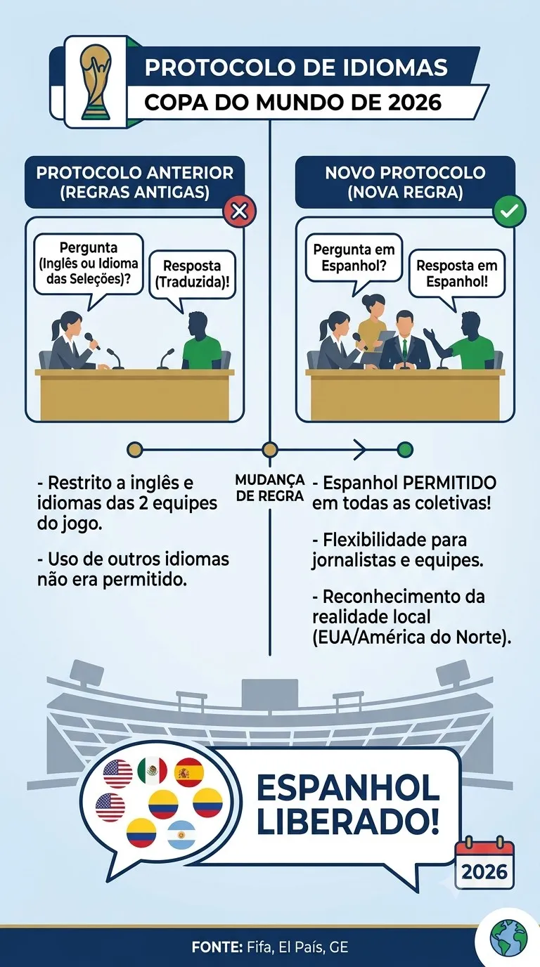 Imagem gerada por inteligência artificial – Gemini