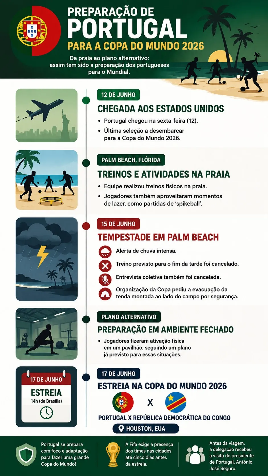 Imagem gerada por inteligência artificial – ChatGPT
