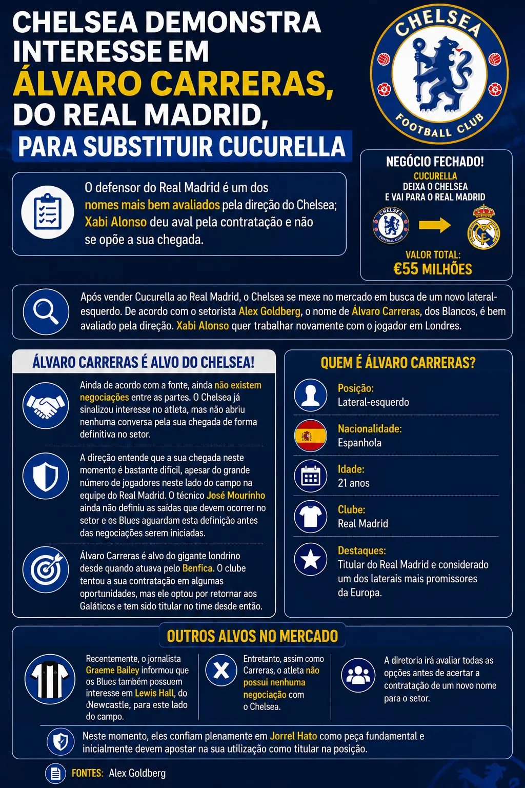 Imagem gerada por inteligência artificial – Chat GPT