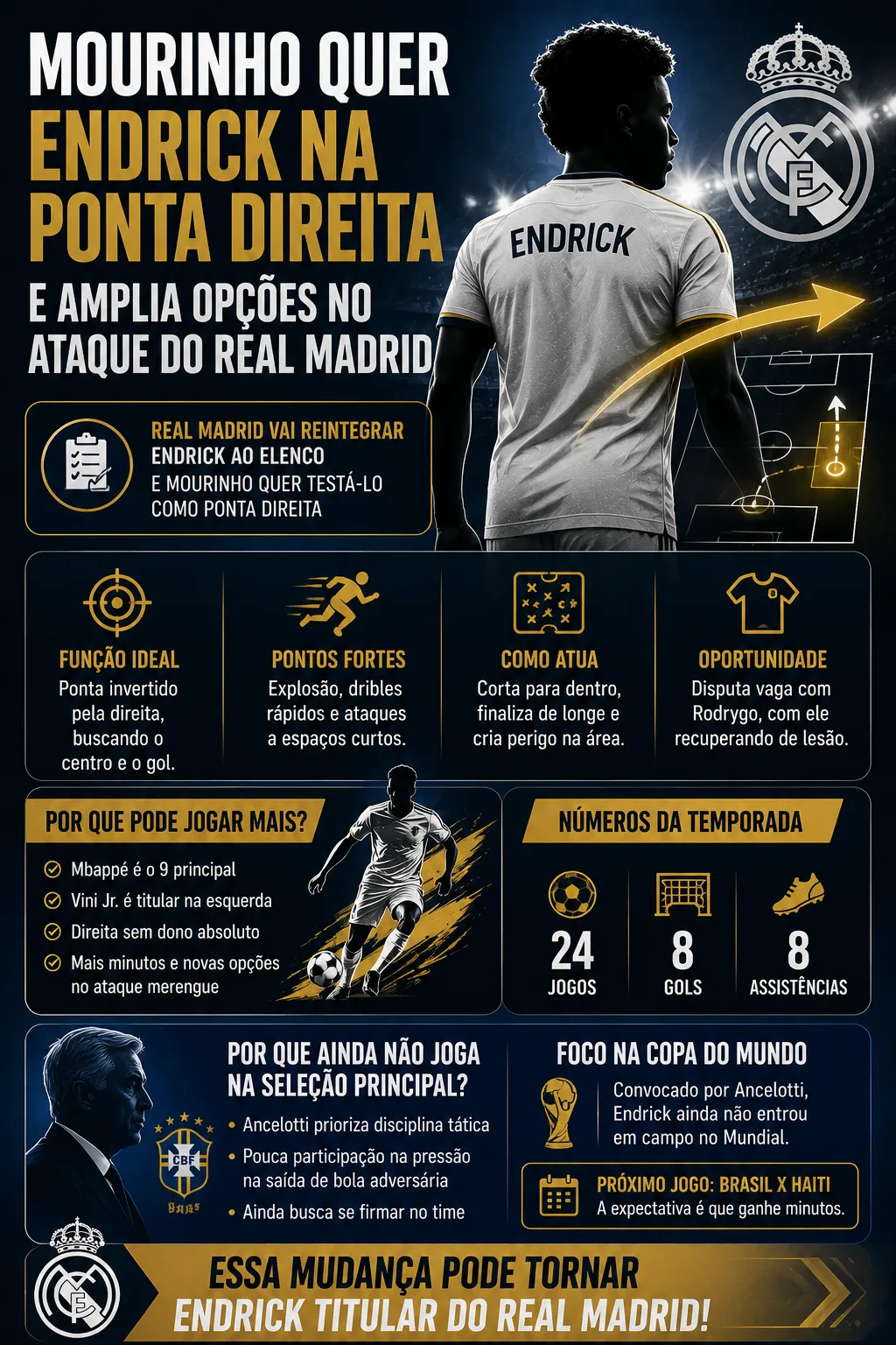 Foto: Imagem gerada por inteligência artificial – ChatGPT