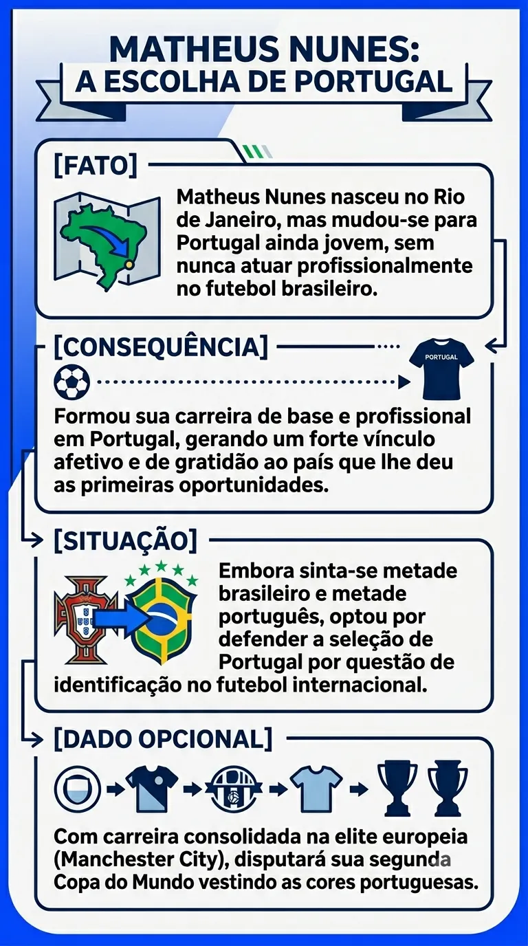 Imagem gerada por inteligência artificial – Gemini