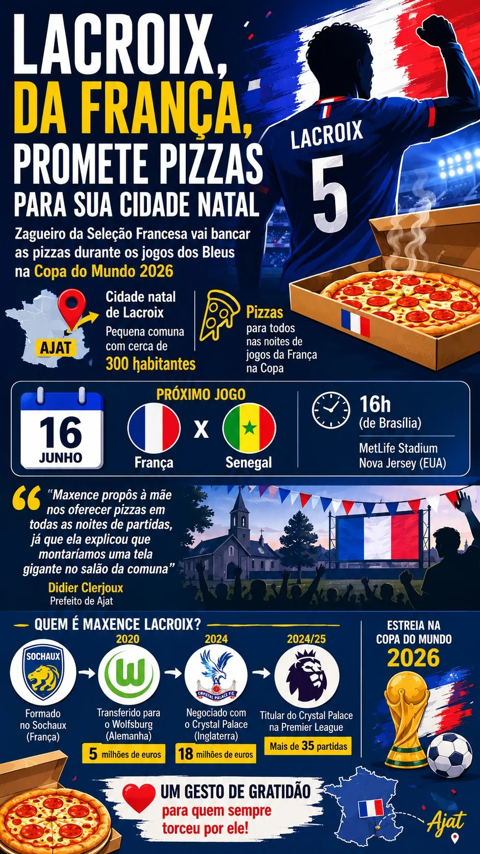 Imagem gerada por inteligência artificial – ChatGPT