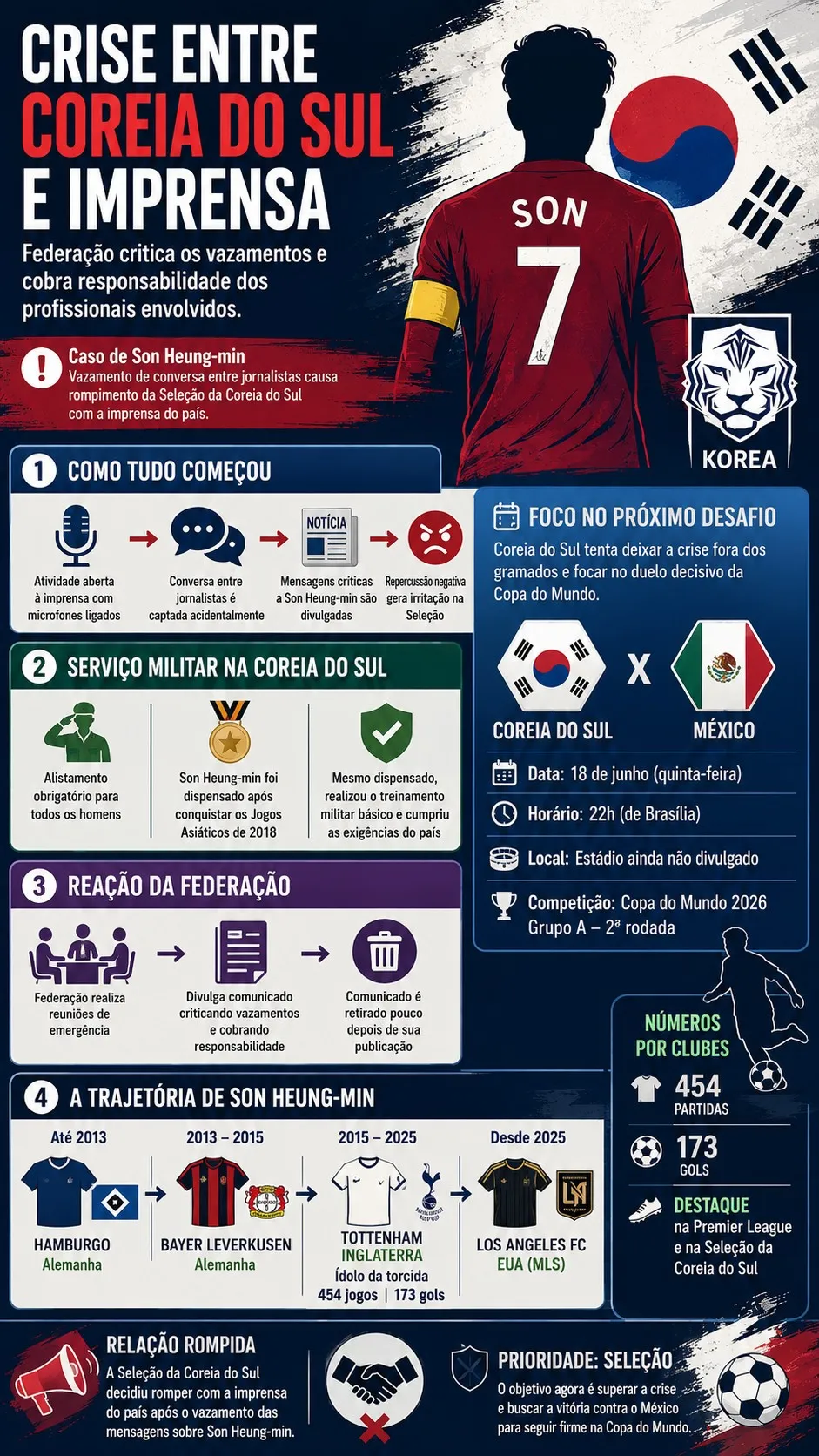 Imagem gerada por inteligência artificial – ChatGPT