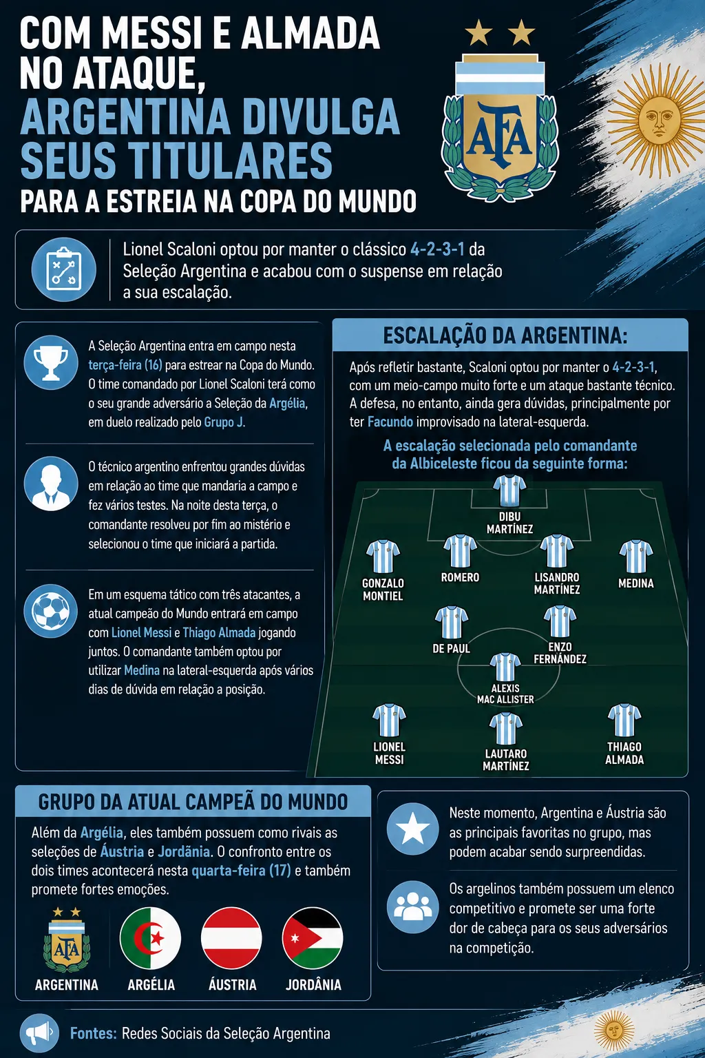 Imagem gerada por inteligência artificial – Chat GPT
