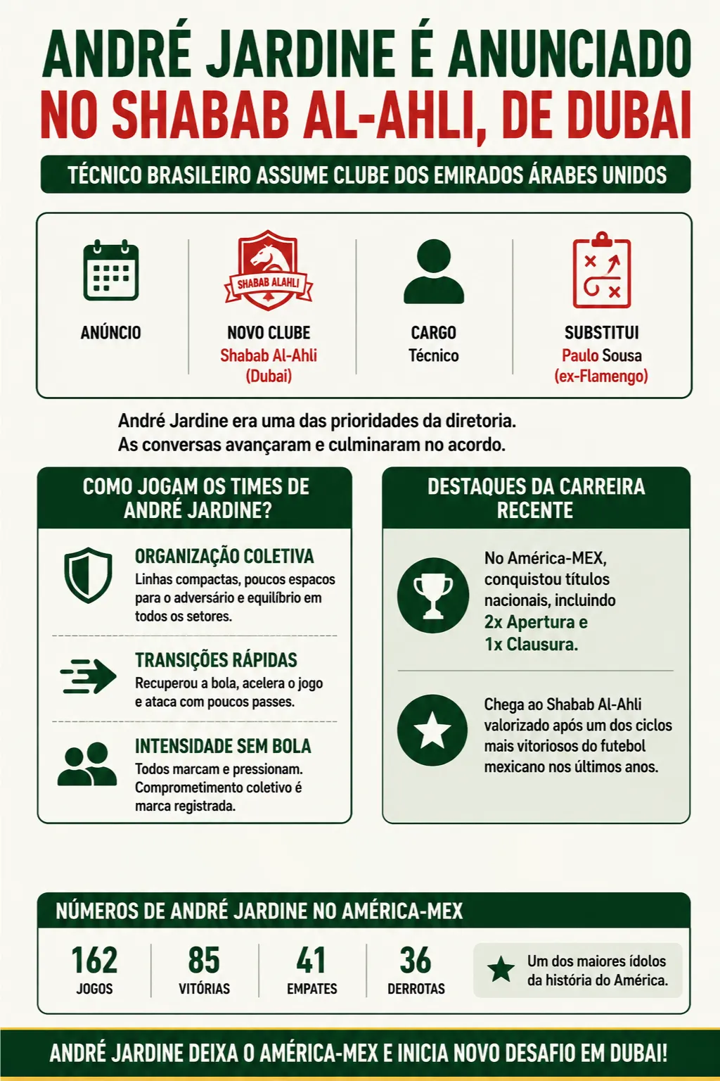 Foto: Imagem gerada por inteligência artificial – ChatGPT