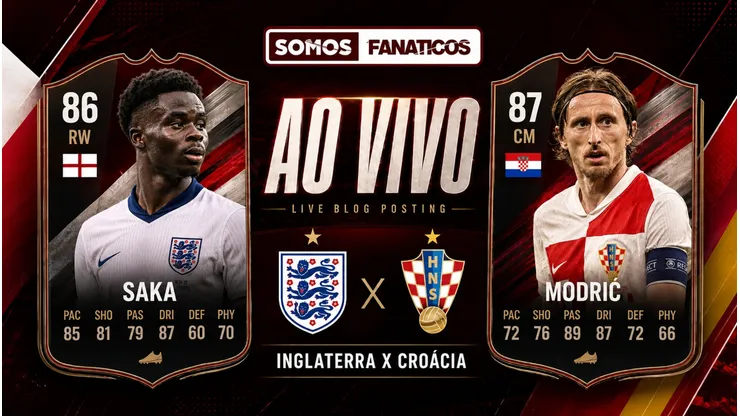 Inglaterra e Croácia se enfrentam pela 1ª rodada!