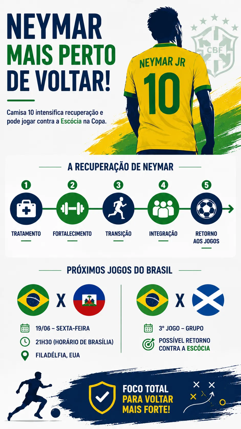 Imagem gerada com auxílio de IA por Somos Fanáticos. ChatGPT.