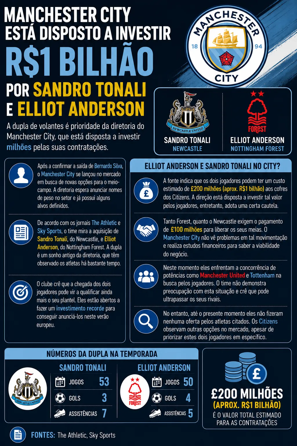 Imagem gerada por inteligência artificial – Chat GPT