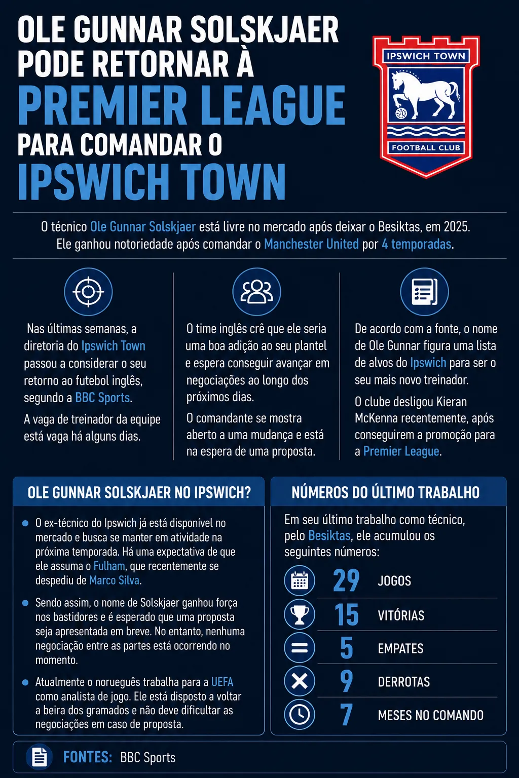 Imagem gerada por inteligência artificial – Chat GPT
