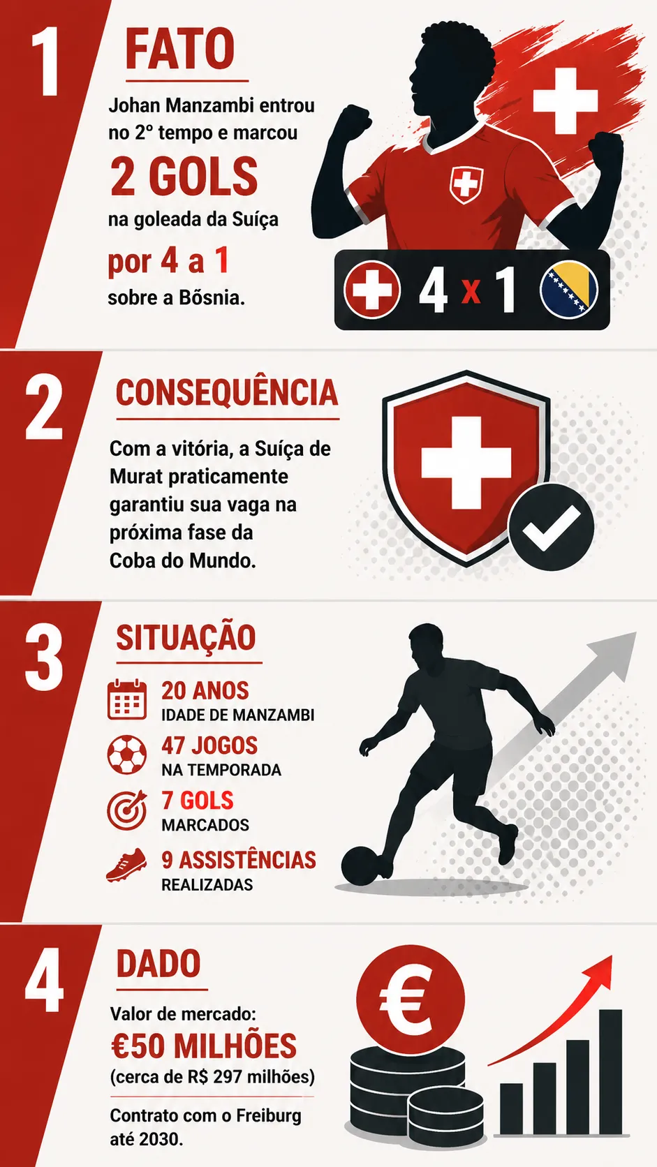 Créditos: Chat GPT