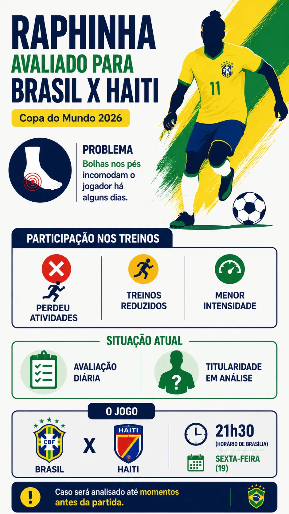 Imagem gerada com auxílio de IA por Somos Fanáticos. ChatGPT.