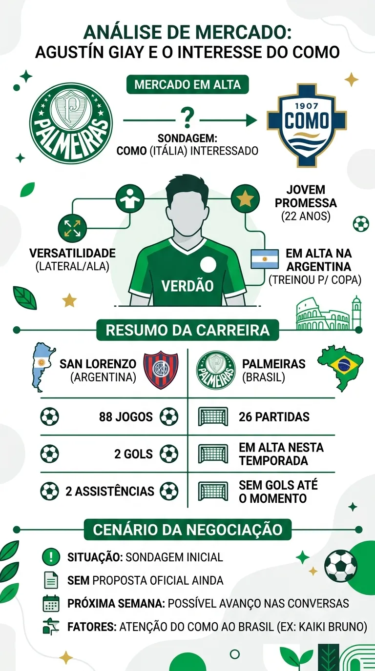Imagem gerada por inteligência artificial – Gemini