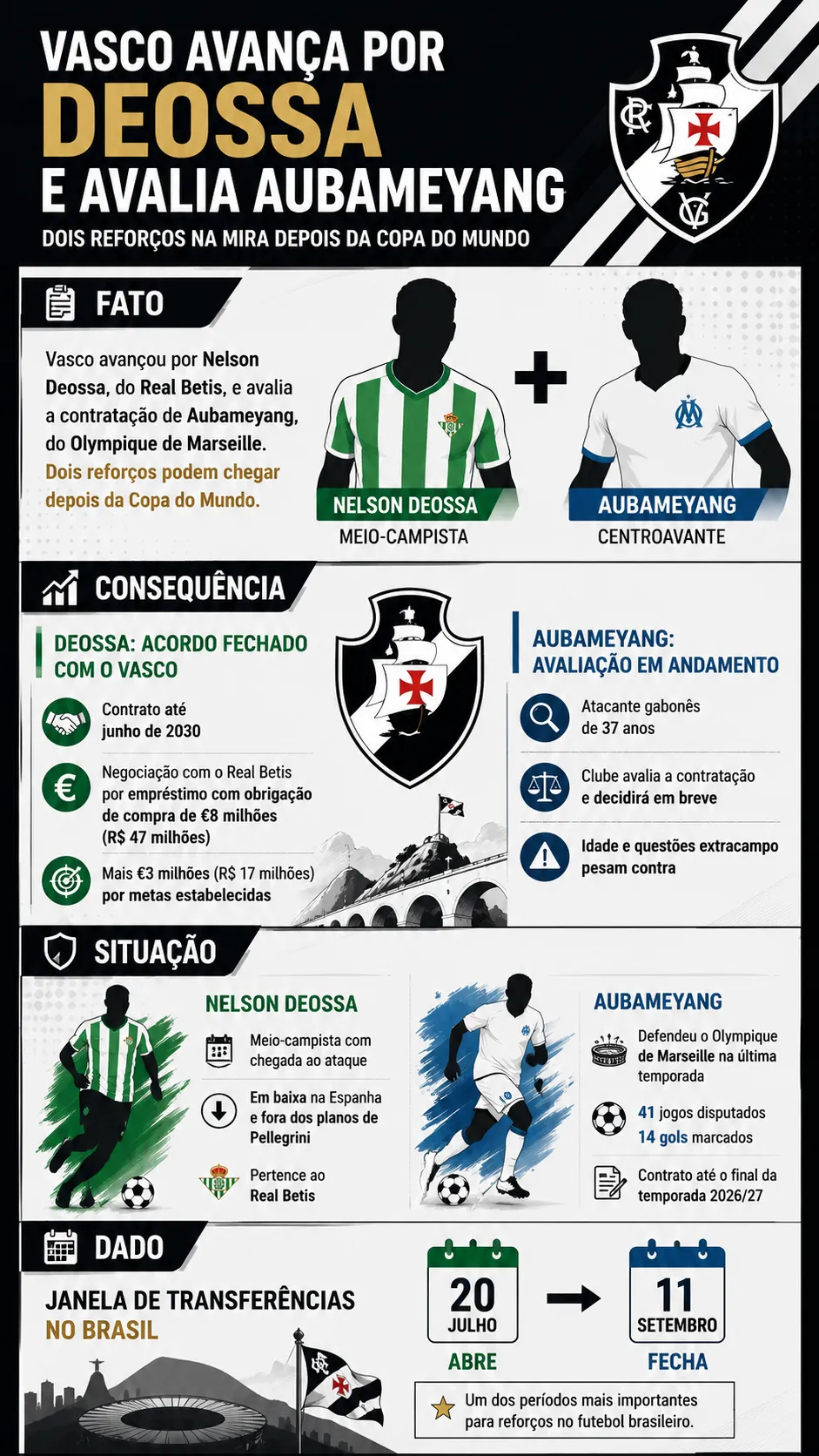 Créditos: Chat GPT